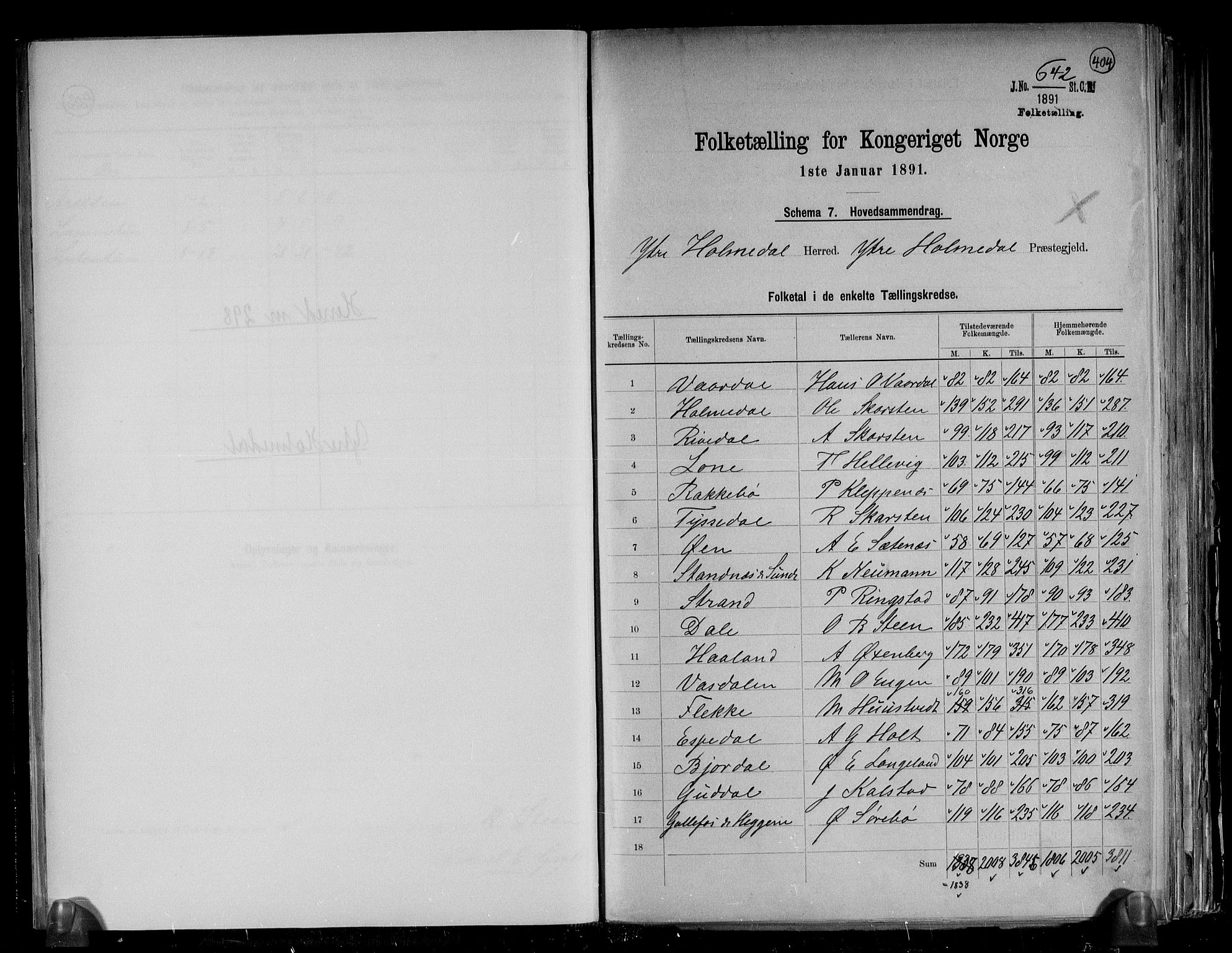 RA, 1891 census for 1429 Ytre Holmedal, 1891, p. 2