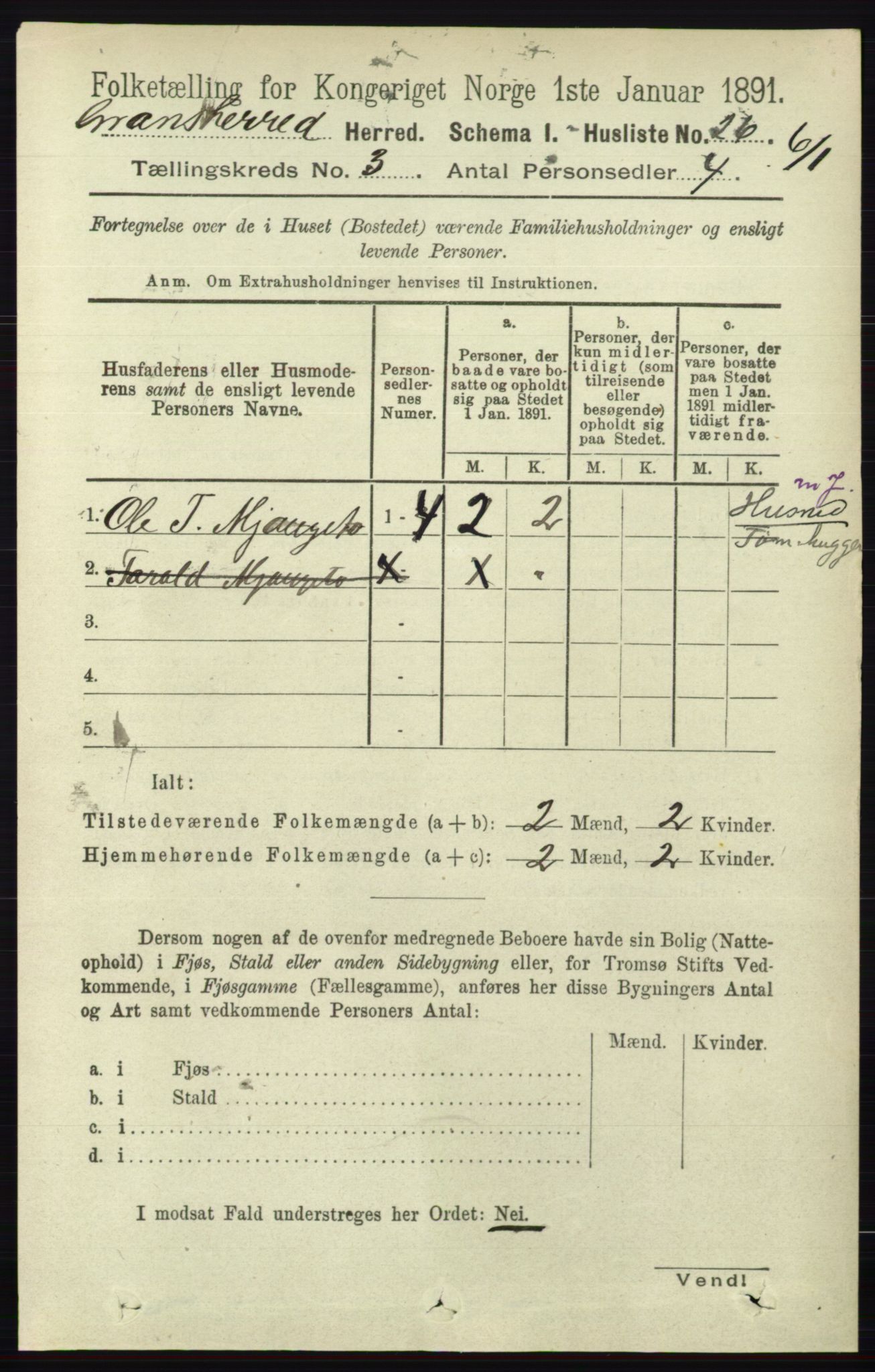 RA, 1891 census for 0824 Gransherad, 1891, p. 508