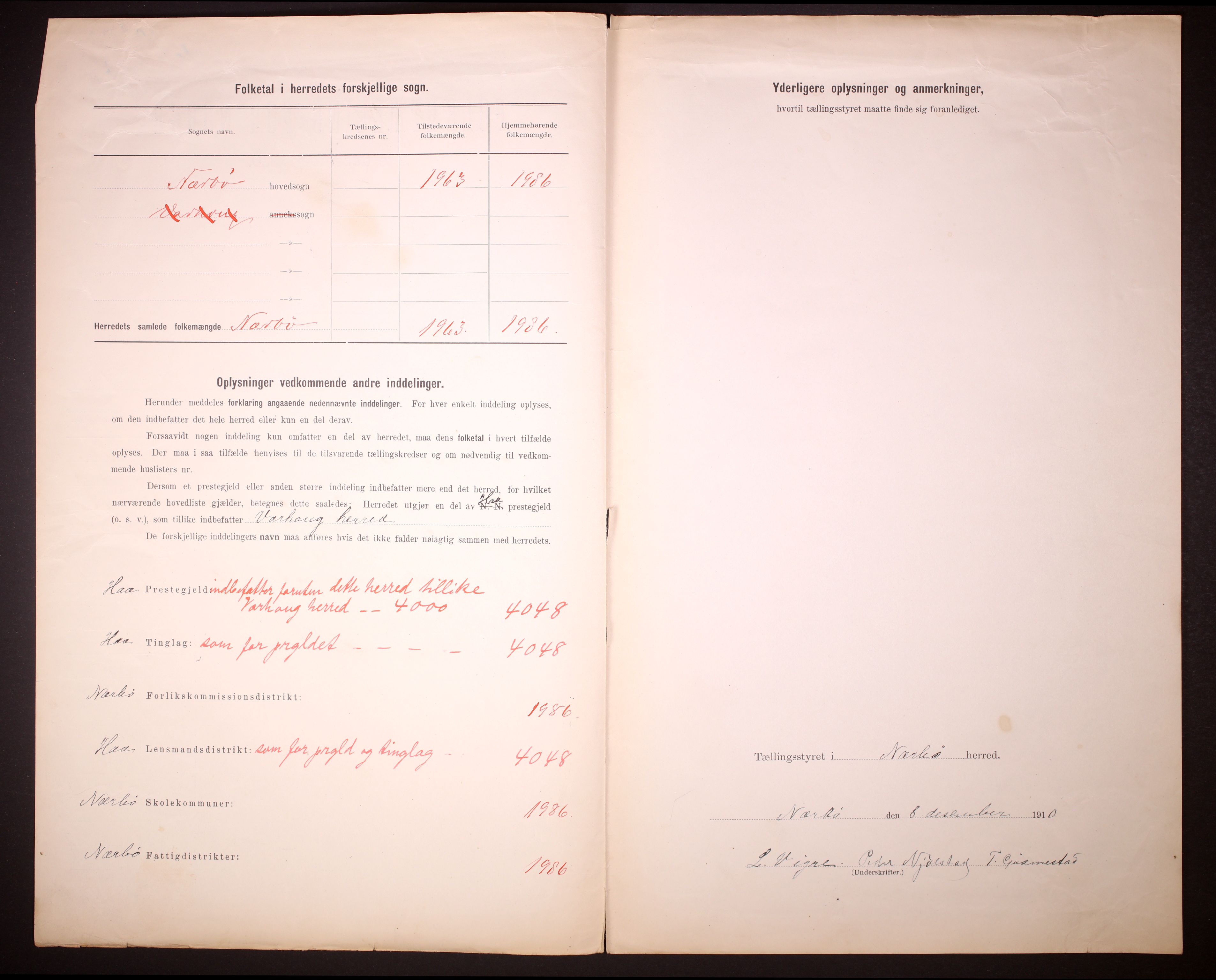 RA, 1910 census for Nærbø, 1910, p. 3