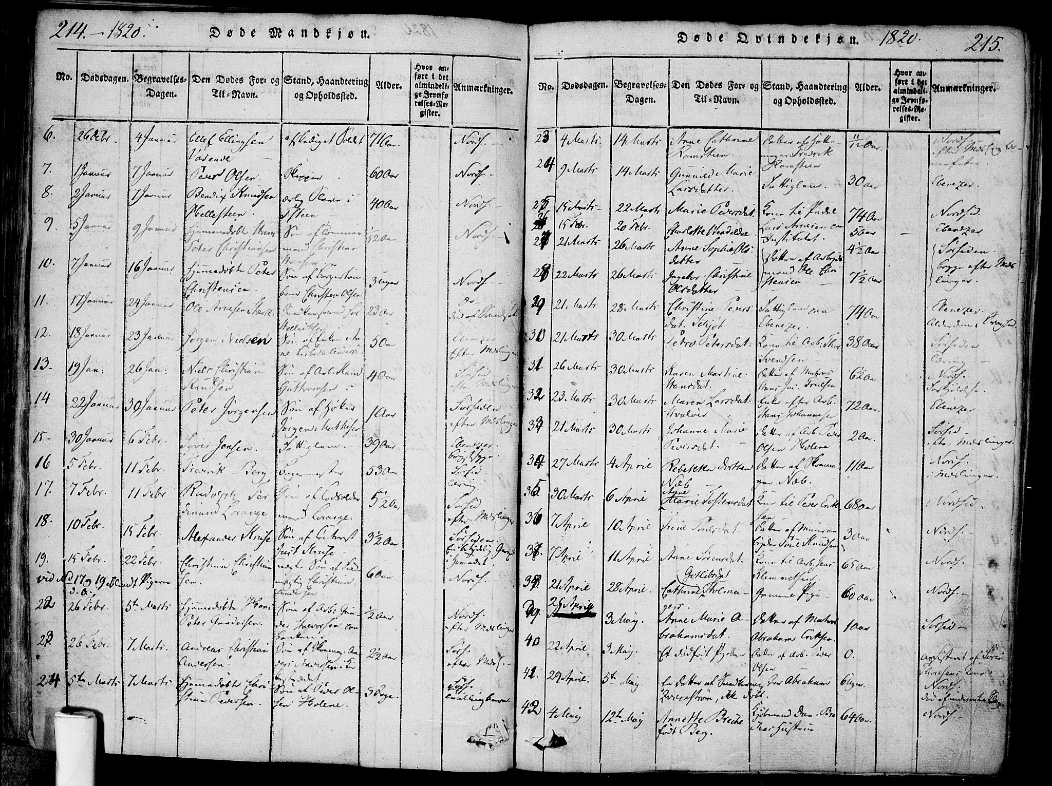 Halden prestekontor Kirkebøker, AV/SAO-A-10909/F/Fa/L0003: Parish register (official) no. I 3, 1815-1834, p. 214-215