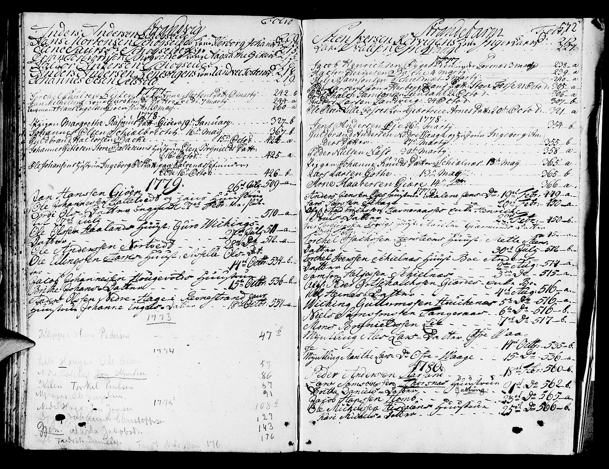 Sunnhordland sorenskrivar, SAB/A-2401/1/H/Ha/Haa/L0008: Skifteprotokollar. Register i protokoll, 1773-1780, p. 571b-572a