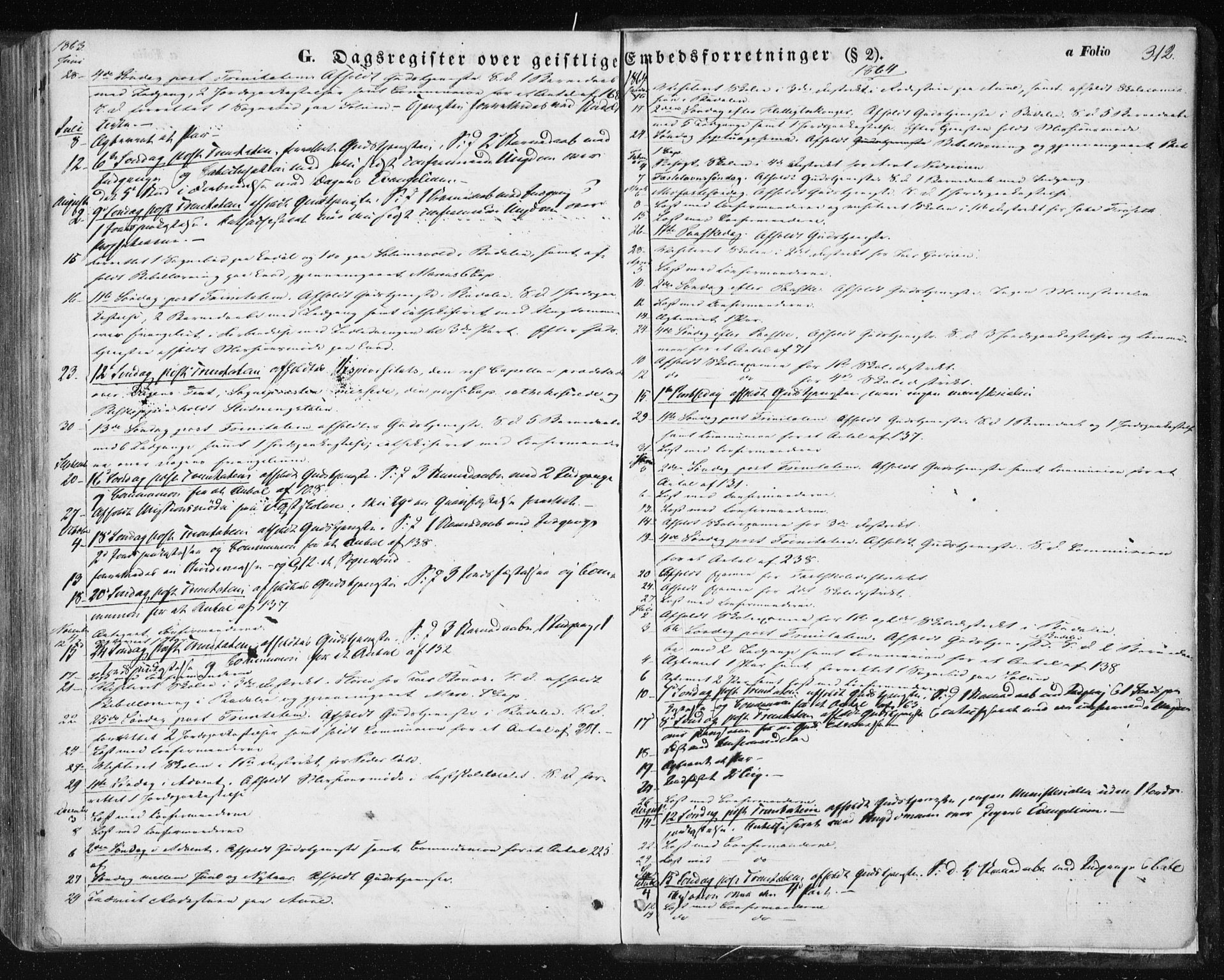 Ministerialprotokoller, klokkerbøker og fødselsregistre - Sør-Trøndelag, SAT/A-1456/687/L1000: Parish register (official) no. 687A06, 1848-1869, p. 312