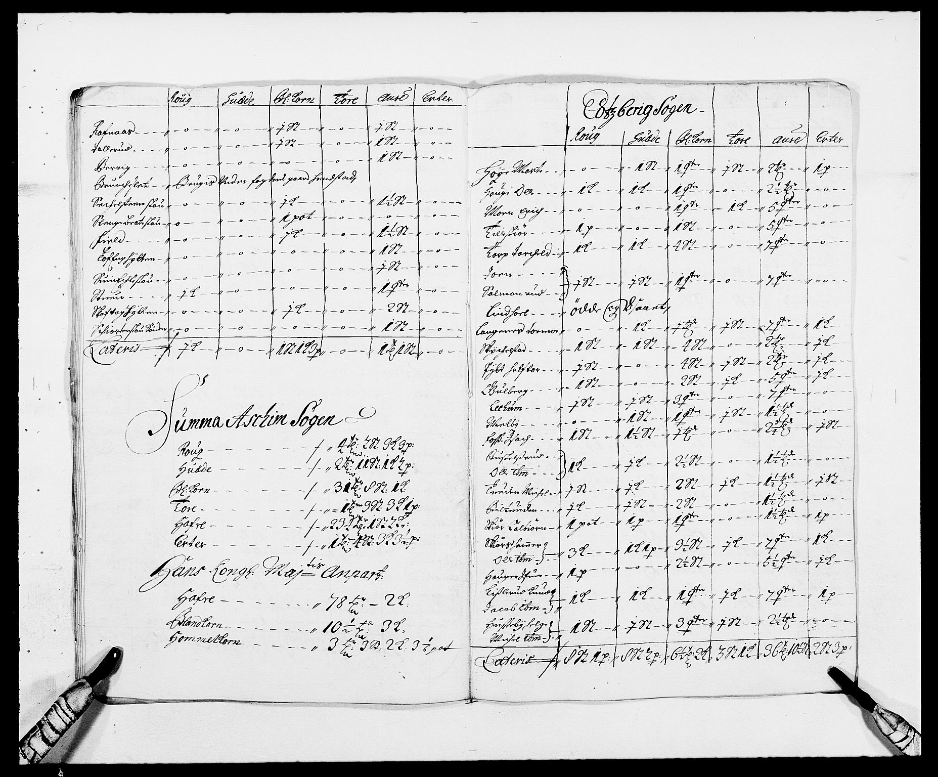Rentekammeret inntil 1814, Reviderte regnskaper, Fogderegnskap, RA/EA-4092/R06/L0283: Fogderegnskap Heggen og Frøland, 1691-1693, p. 136