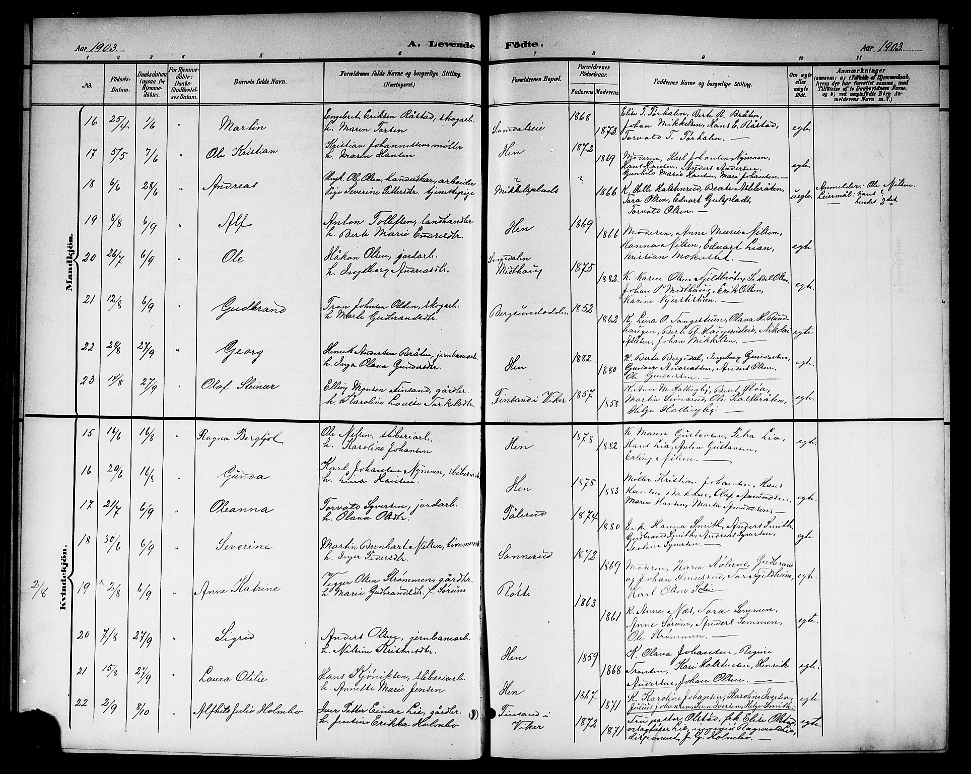 Ådal kirkebøker, AV/SAKO-A-248/G/Gc/L0002: Parish register (copy) no. III 2, 1899-1919
