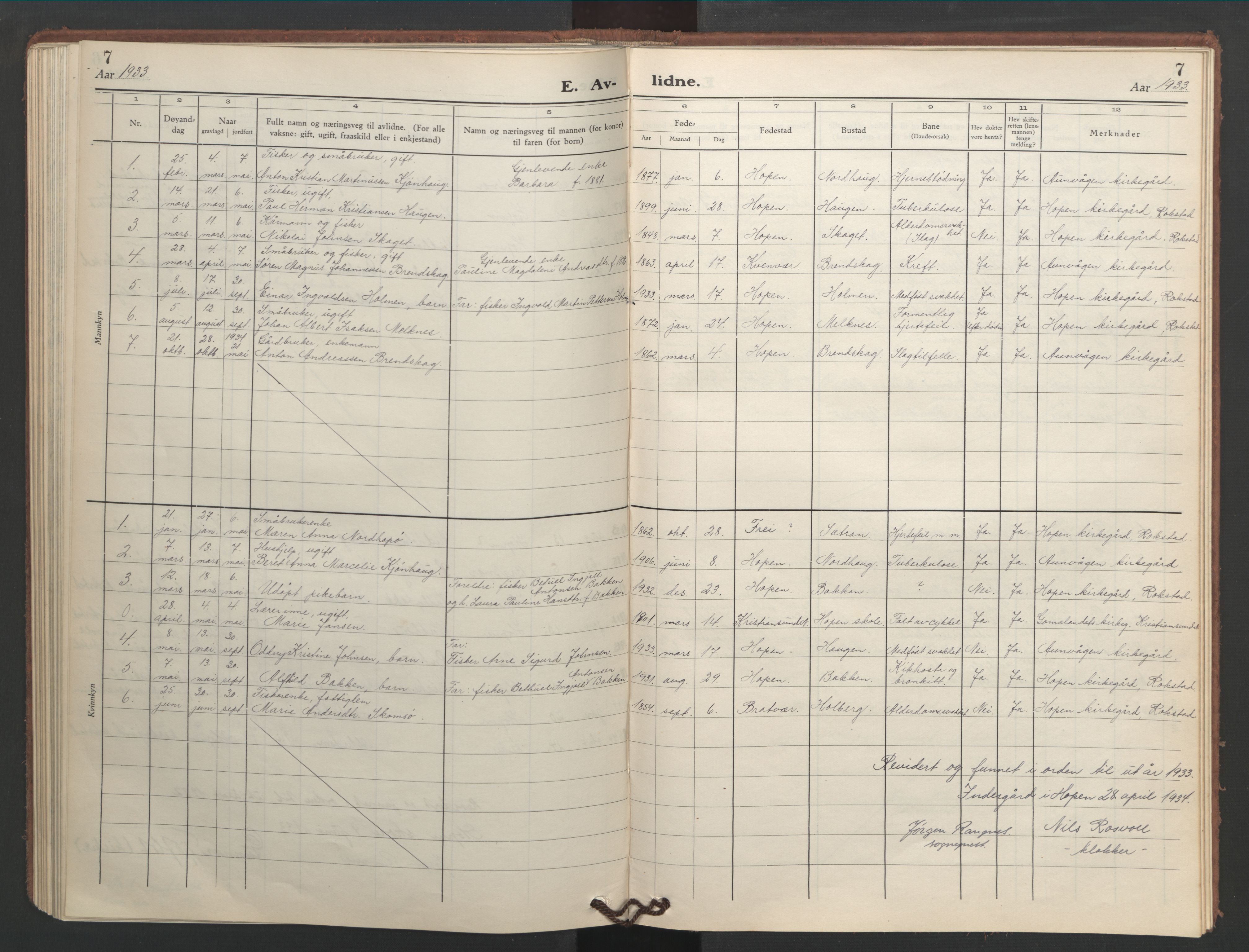 Ministerialprotokoller, klokkerbøker og fødselsregistre - Møre og Romsdal, AV/SAT-A-1454/583/L0957: Parish register (copy) no. 583C02, 1926-1947, p. 7