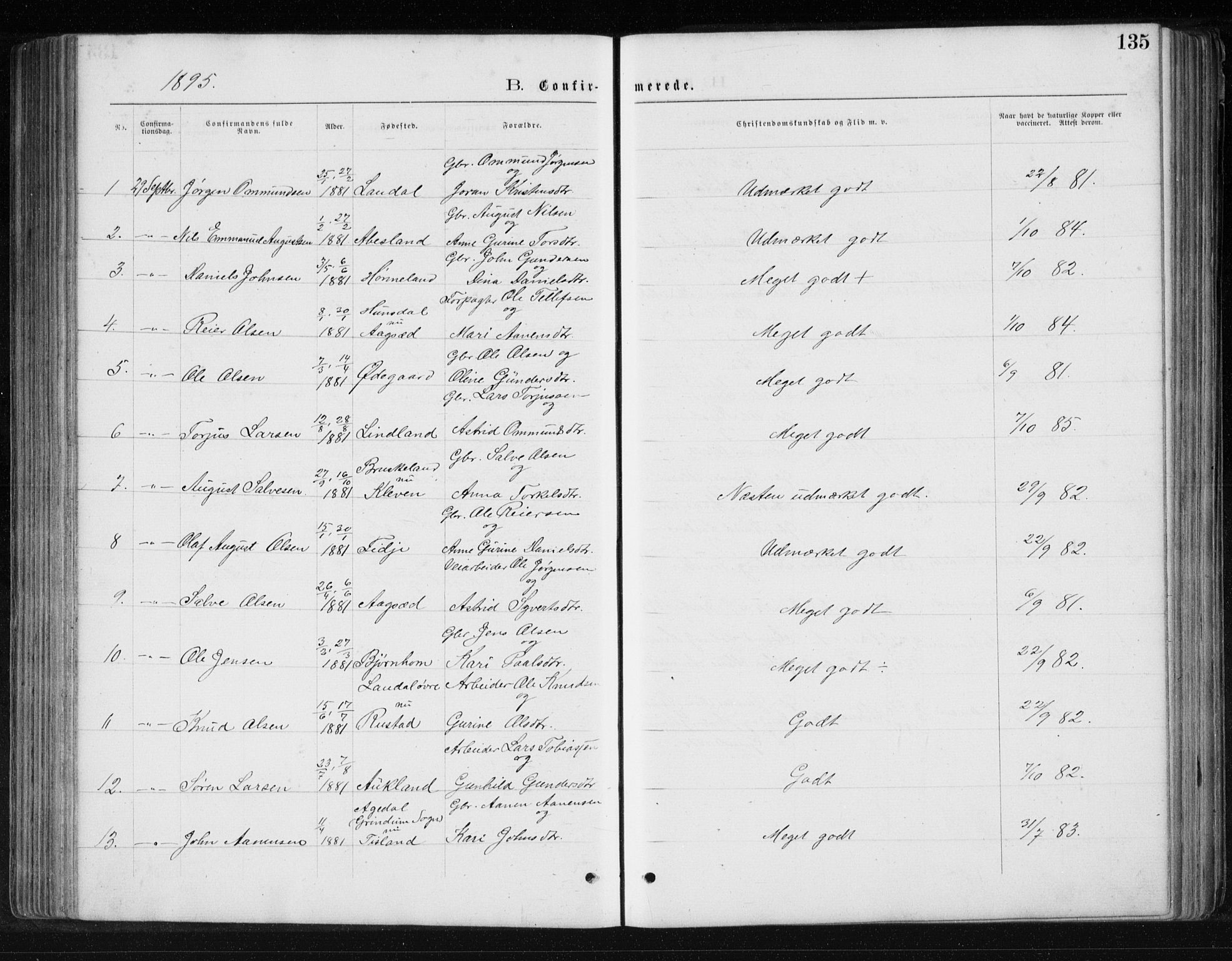 Holum sokneprestkontor, AV/SAK-1111-0022/F/Fb/Fbb/L0003: Parish register (copy) no. B 3, 1875-1898, p. 135