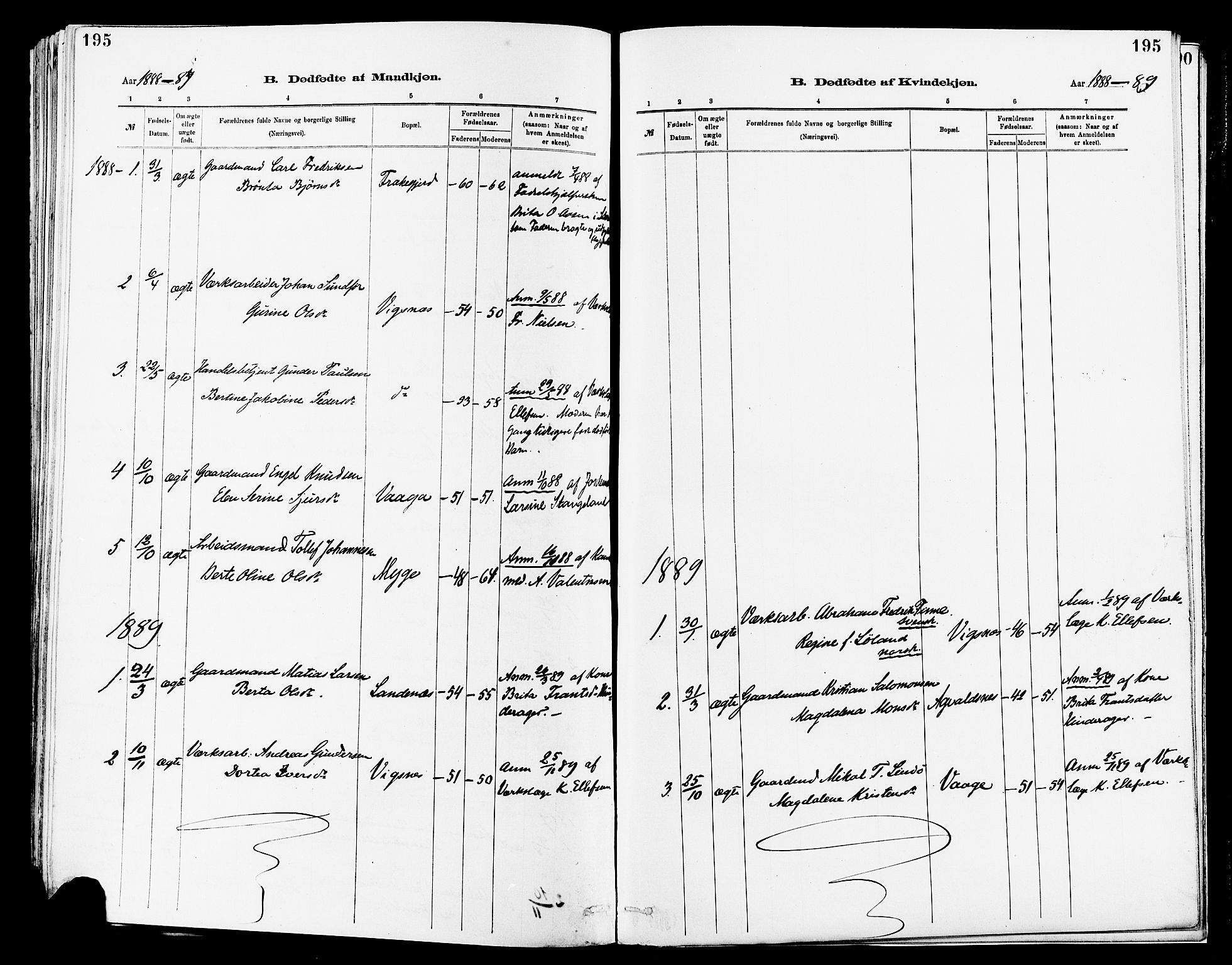 Avaldsnes sokneprestkontor, SAST/A -101851/H/Ha/Haa/L0014: Parish register (official) no. A 14, 1880-1889, p. 195