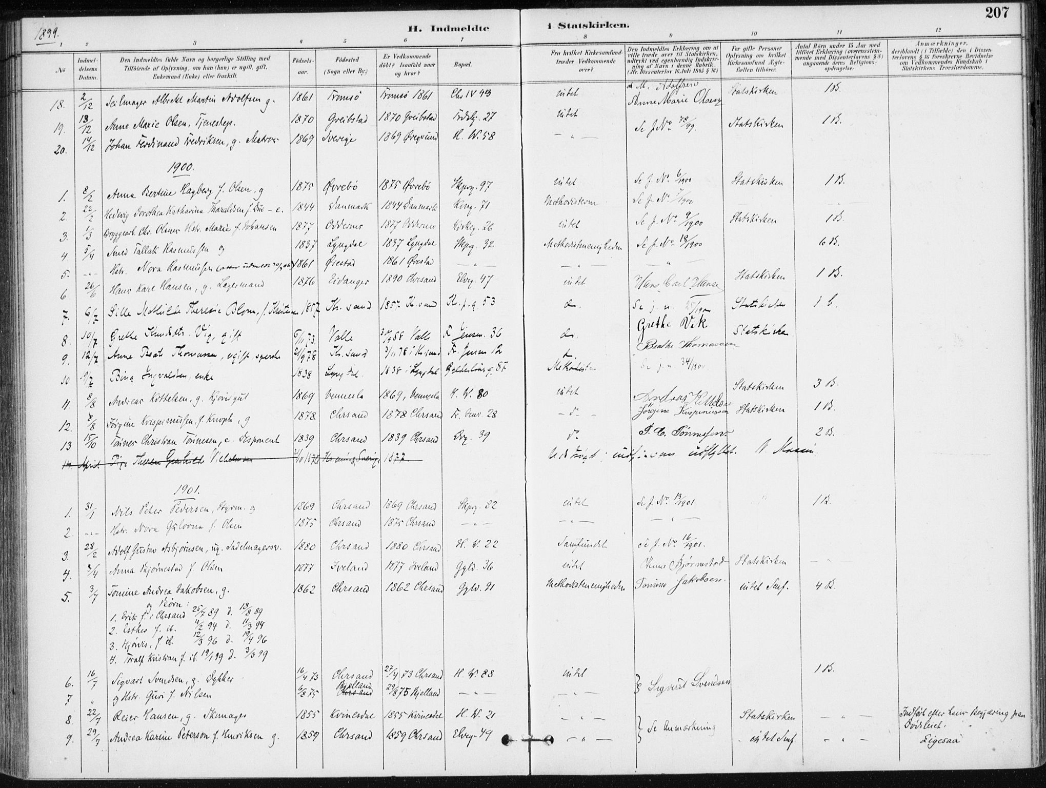 Kristiansand domprosti, AV/SAK-1112-0006/F/Fa/L0020: Parish register (official) no. A 19, 1893-1904, p. 207