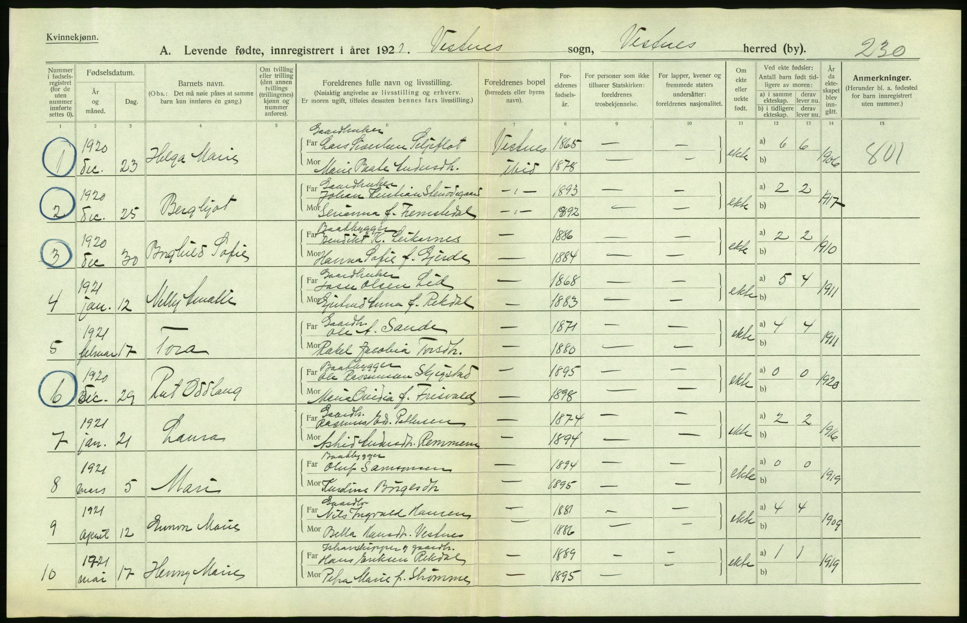 Statistisk sentralbyrå, Sosiodemografiske emner, Befolkning, AV/RA-S-2228/D/Df/Dfc/Dfca/L0040: Møre fylke: Levendefødte menn og kvinner. Bygder., 1921, p. 434