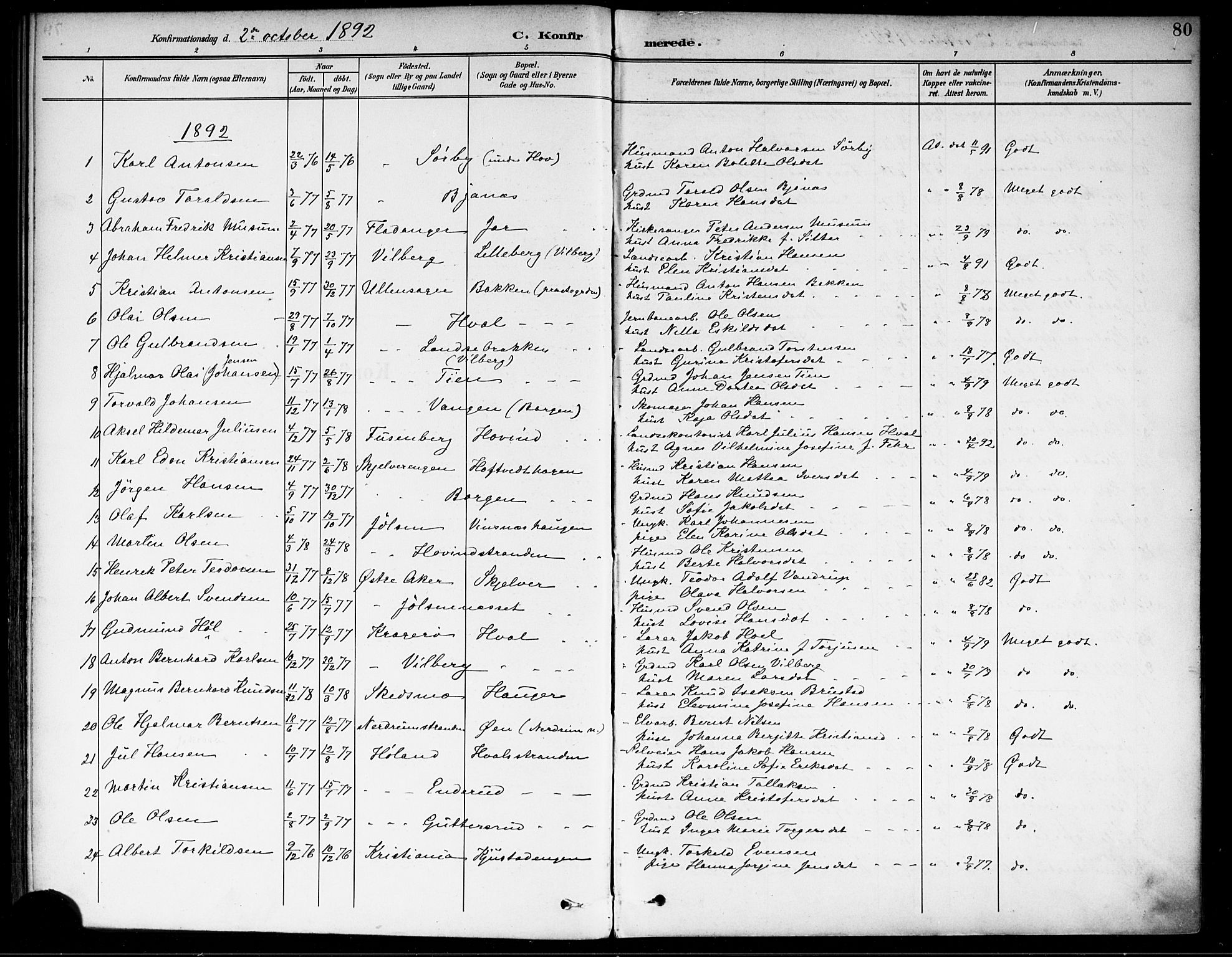 Fet prestekontor Kirkebøker, AV/SAO-A-10370a/F/Fa/L0015: Parish register (official) no. I 15, 1892-1904, p. 80