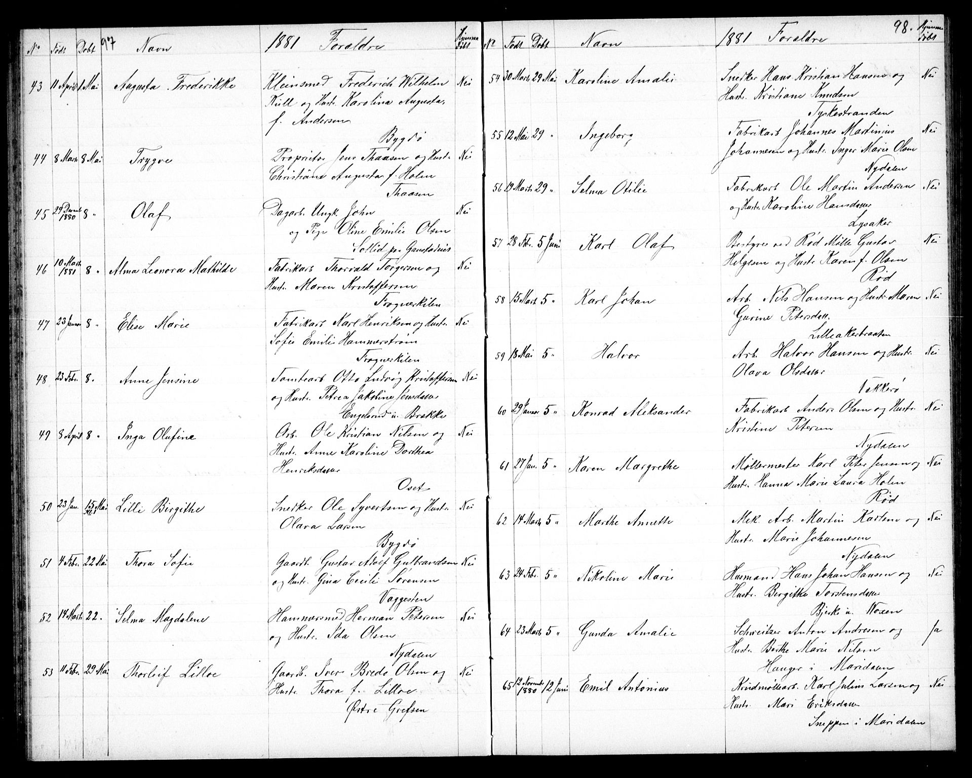 Vestre Aker prestekontor Kirkebøker, AV/SAO-A-10025/G/Ga/L0003: Parish register (copy) no. I 3, 1878-1891, p. 97-98