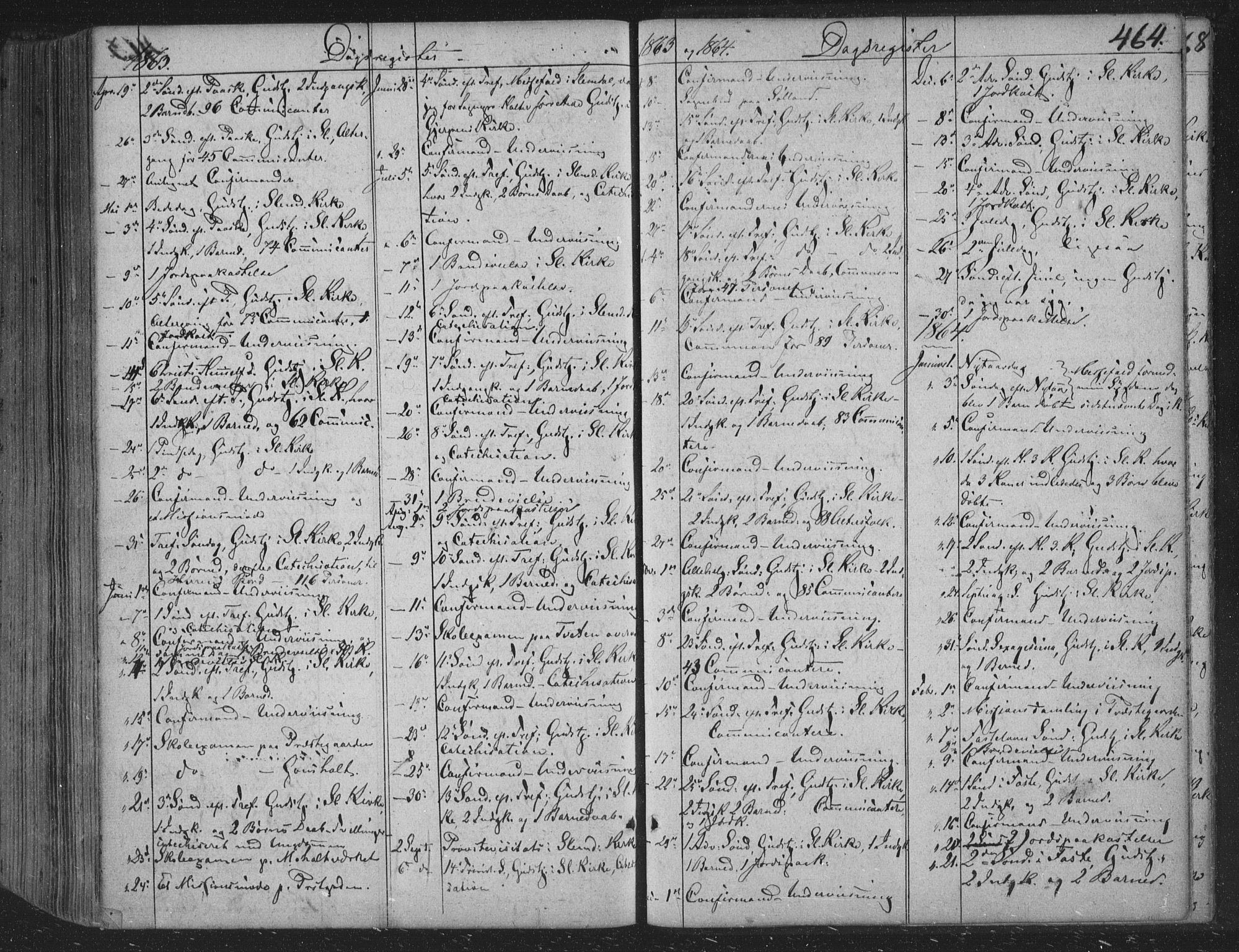 Siljan kirkebøker, AV/SAKO-A-300/F/Fa/L0001: Parish register (official) no. 1, 1831-1870, p. 464