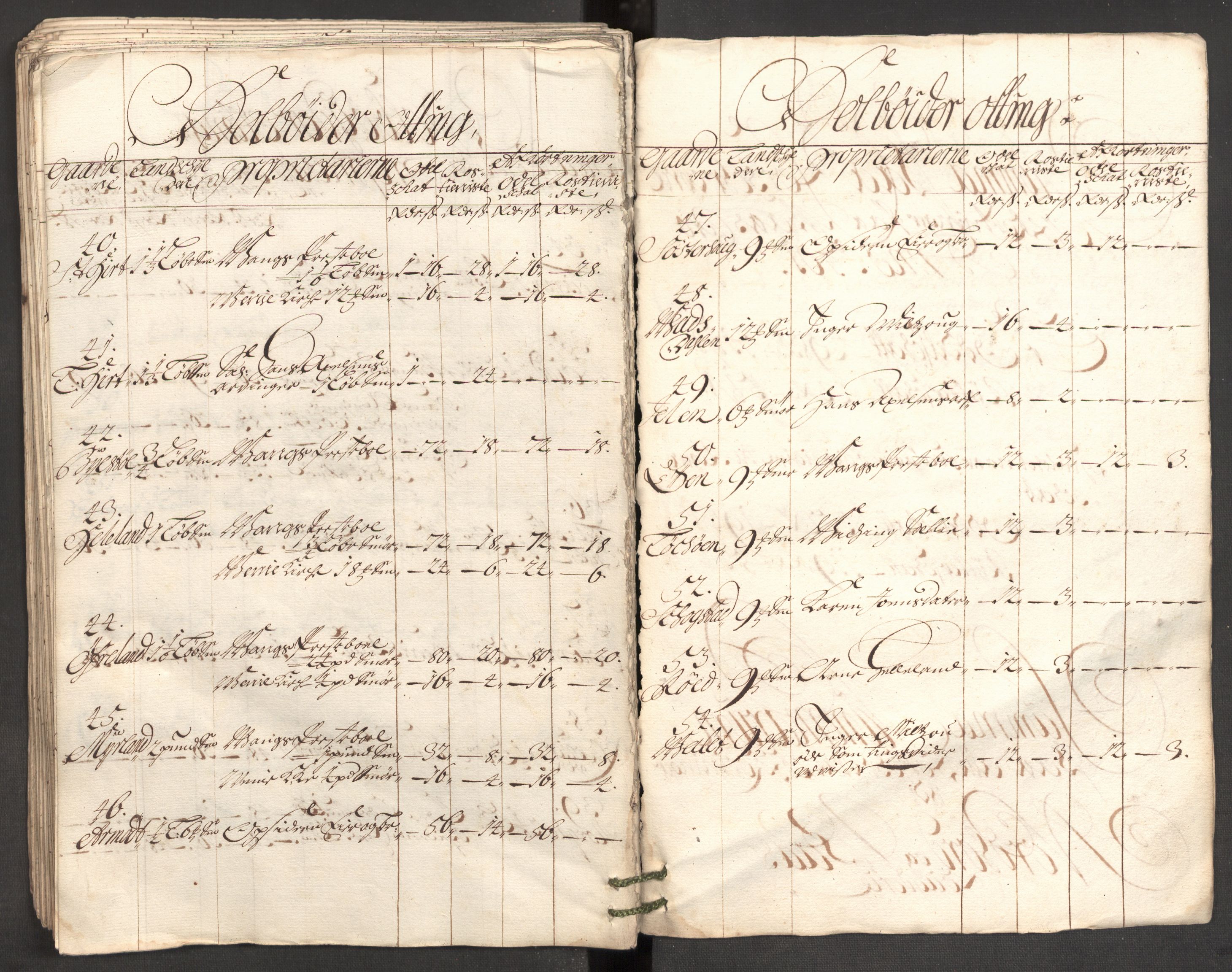 Rentekammeret inntil 1814, Reviderte regnskaper, Fogderegnskap, AV/RA-EA-4092/R51/L3185: Fogderegnskap Nordhordland og Voss, 1700-1701, p. 383