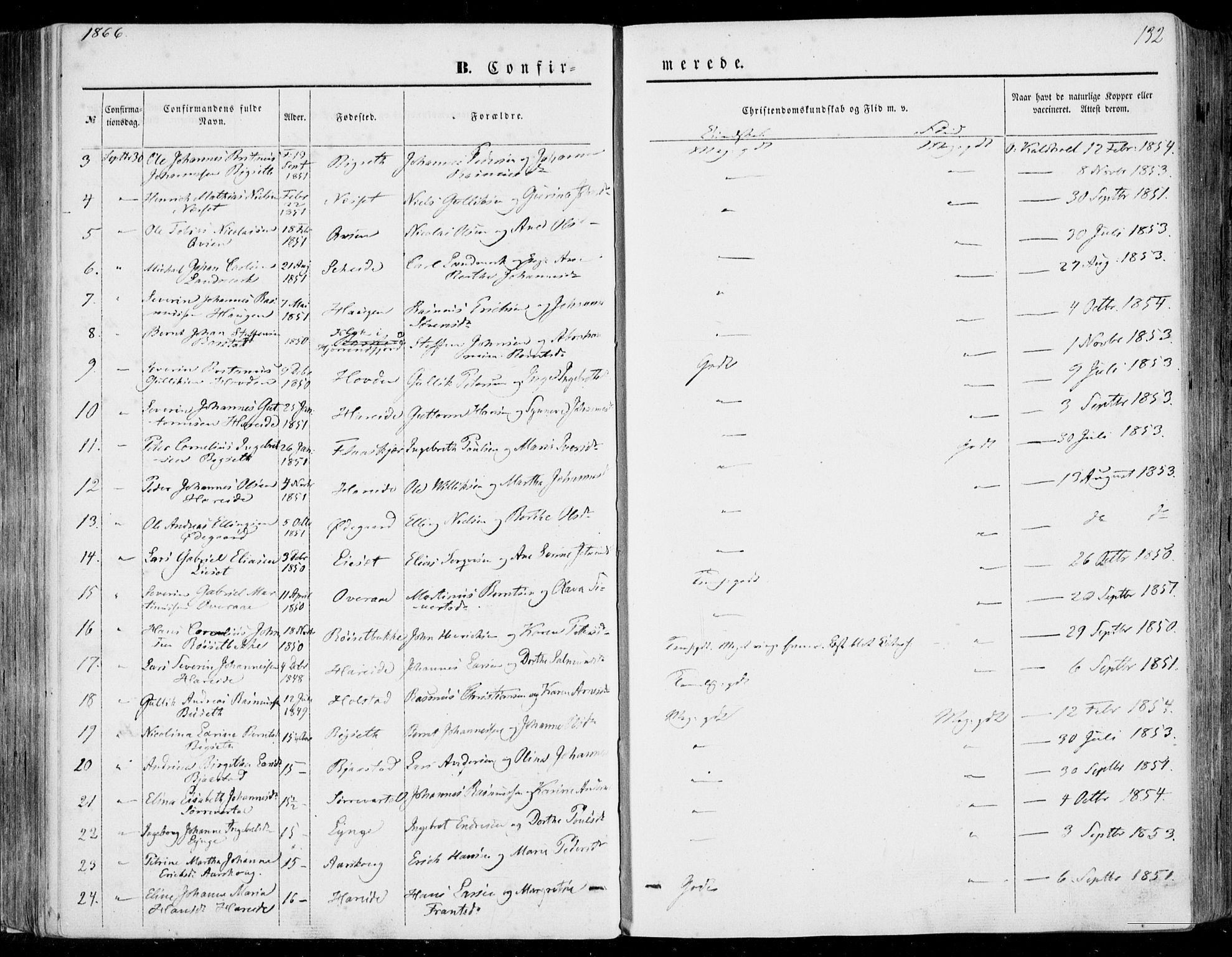 Ministerialprotokoller, klokkerbøker og fødselsregistre - Møre og Romsdal, SAT/A-1454/510/L0121: Parish register (official) no. 510A01, 1848-1877, p. 132