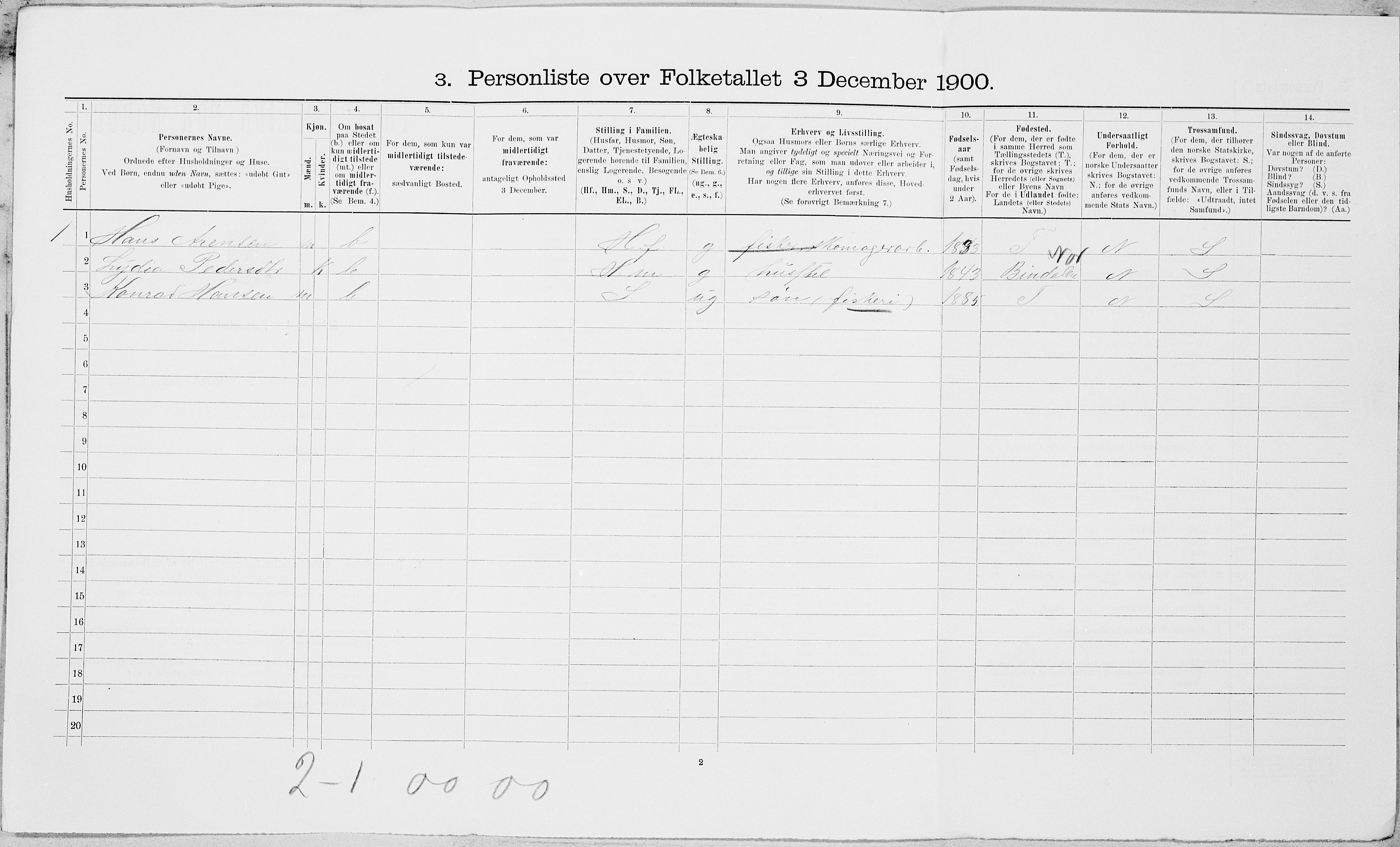 SAT, 1900 census for Brønnøy, 1900, p. 600