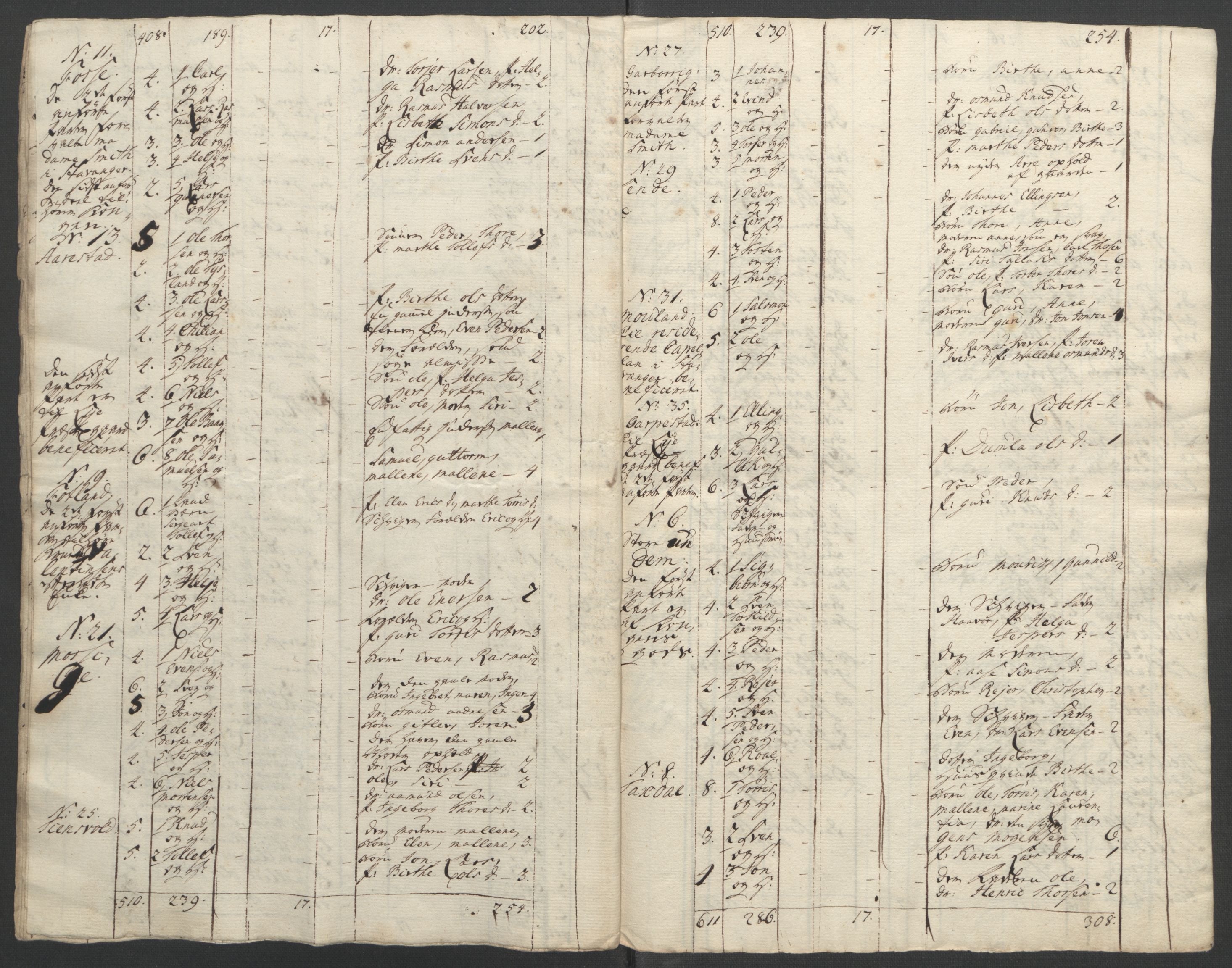 Rentekammeret inntil 1814, Reviderte regnskaper, Fogderegnskap, AV/RA-EA-4092/R46/L2836: Ekstraskatten Jæren og Dalane, 1764-1766, p. 169