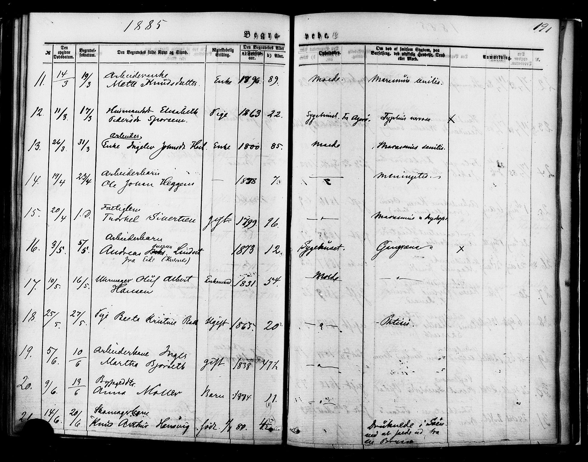 Ministerialprotokoller, klokkerbøker og fødselsregistre - Møre og Romsdal, SAT/A-1454/558/L0691: Parish register (official) no. 558A05, 1873-1886, p. 191