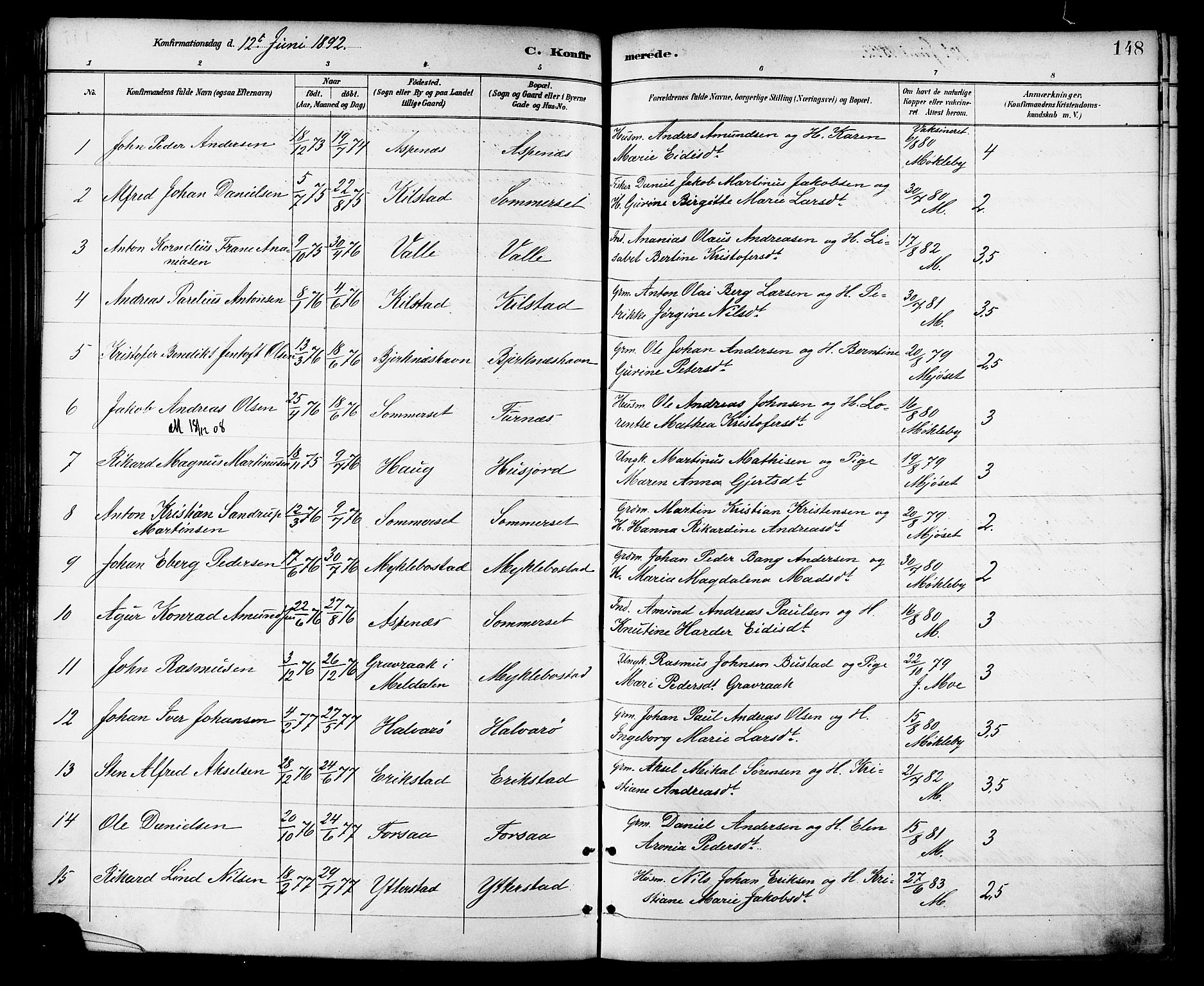 Ministerialprotokoller, klokkerbøker og fødselsregistre - Nordland, SAT/A-1459/872/L1035: Parish register (official) no. 872A10, 1884-1896, p. 148