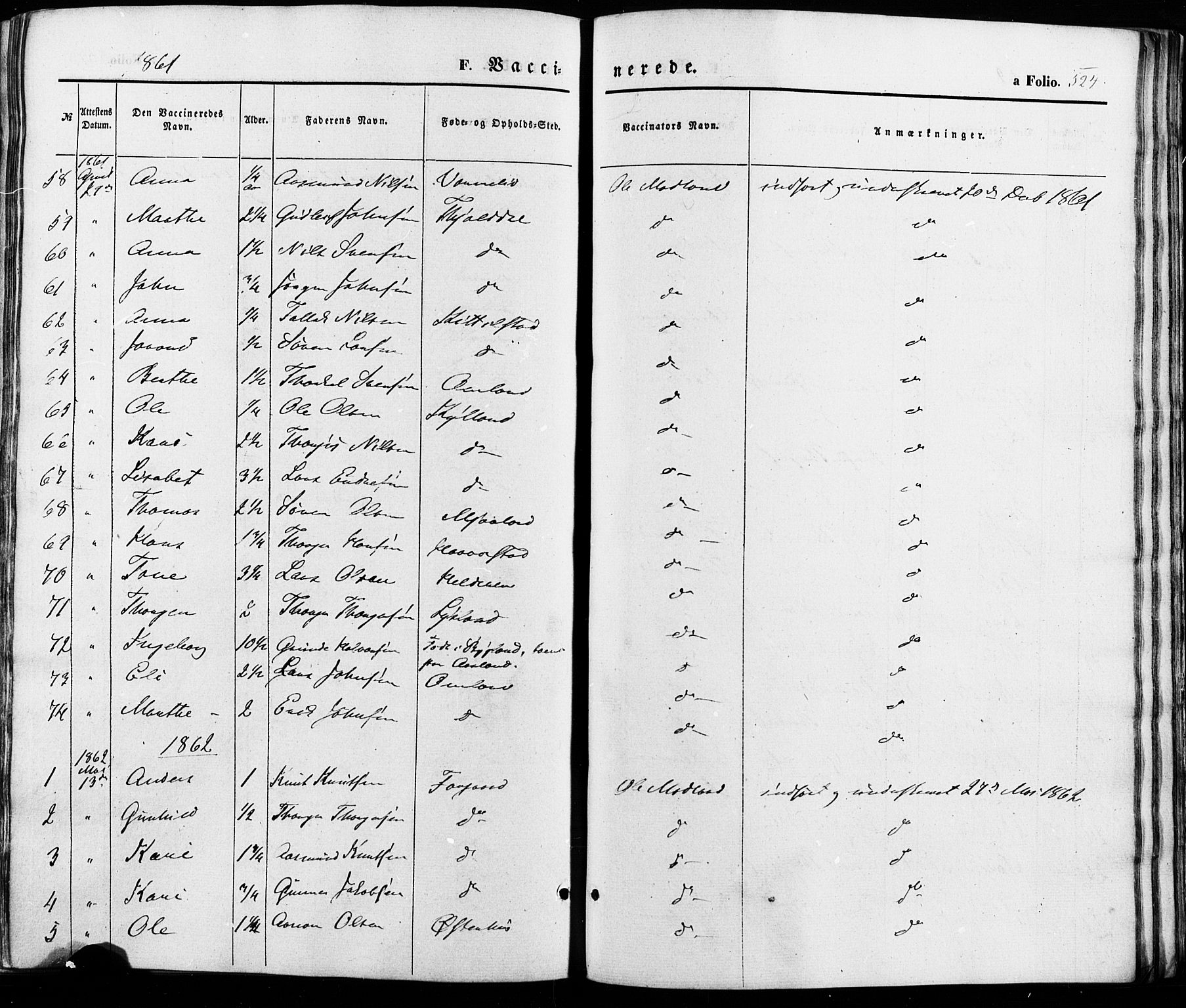 Åseral sokneprestkontor, SAK/1111-0051/F/Fa/L0002: Parish register (official) no. A 2, 1854-1884, p. 524