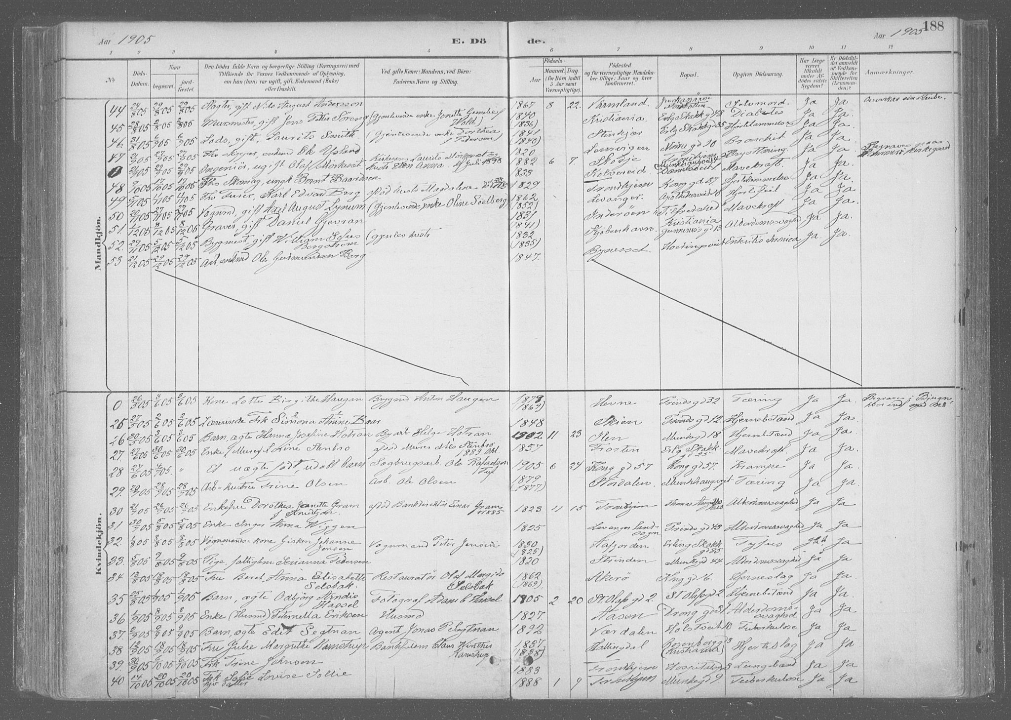 Ministerialprotokoller, klokkerbøker og fødselsregistre - Sør-Trøndelag, SAT/A-1456/601/L0064: Parish register (official) no. 601A31, 1891-1911, p. 188
