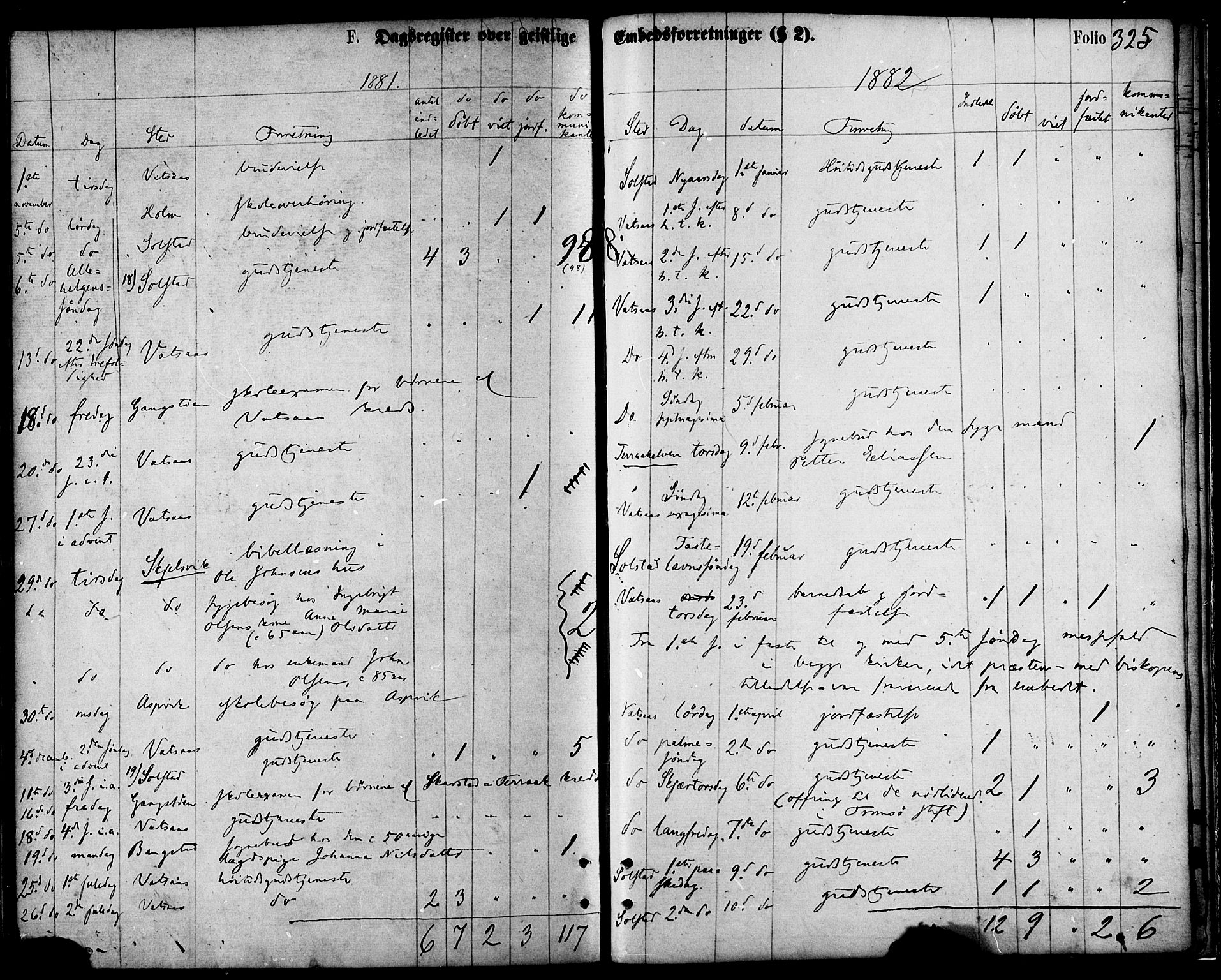 Ministerialprotokoller, klokkerbøker og fødselsregistre - Nordland, AV/SAT-A-1459/810/L0148: Parish register (official) no. 810A09 /1, 1874-1884, p. 325