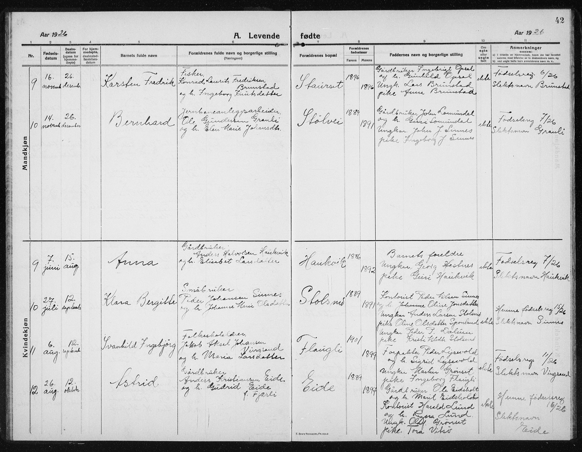 Ministerialprotokoller, klokkerbøker og fødselsregistre - Sør-Trøndelag, AV/SAT-A-1456/631/L0515: Parish register (copy) no. 631C03, 1913-1939, p. 42