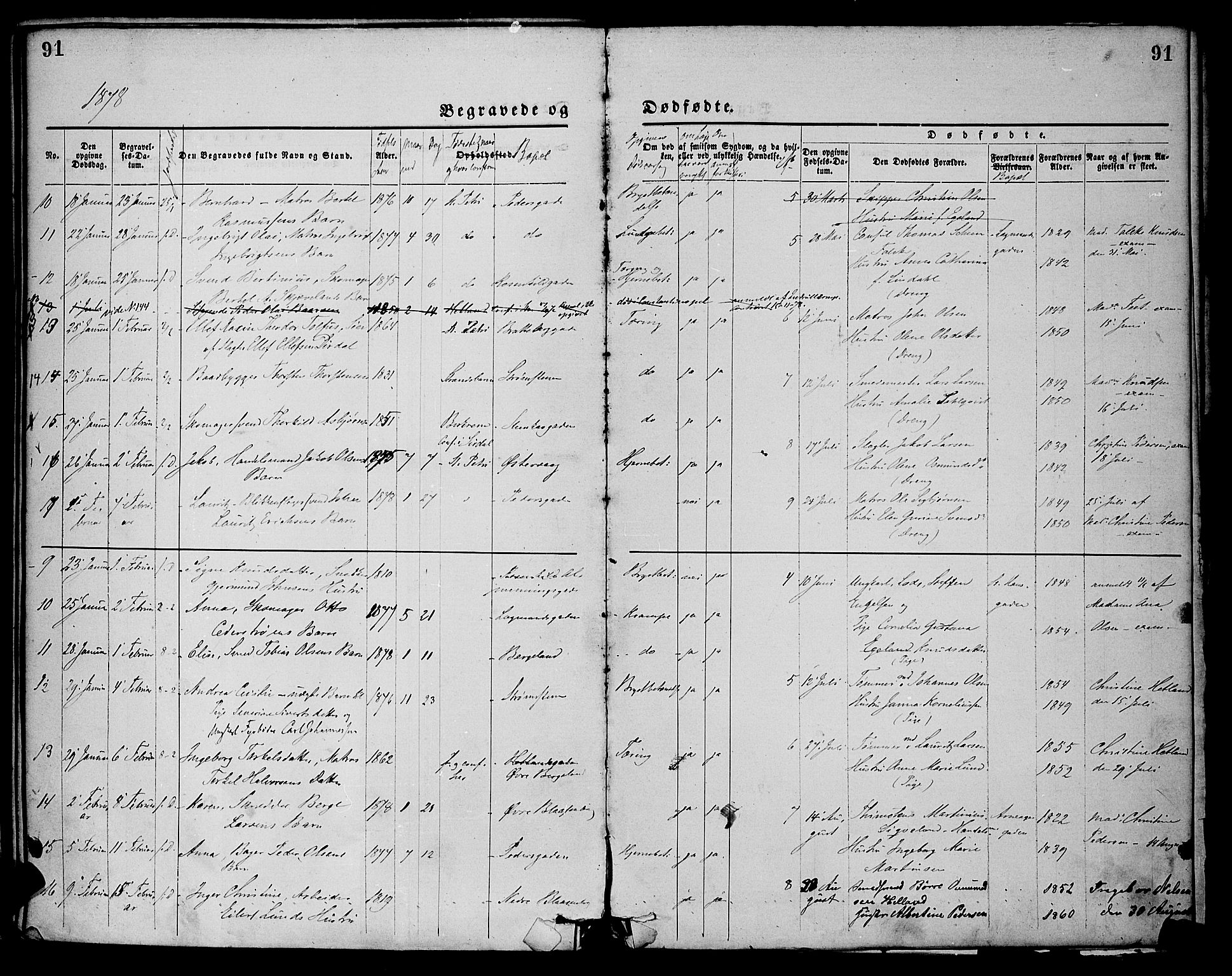St. Petri sokneprestkontor, SAST/A-101813/001/30/30BA/L0012: Parish register (official) no. A 12, 1873-1878, p. 91