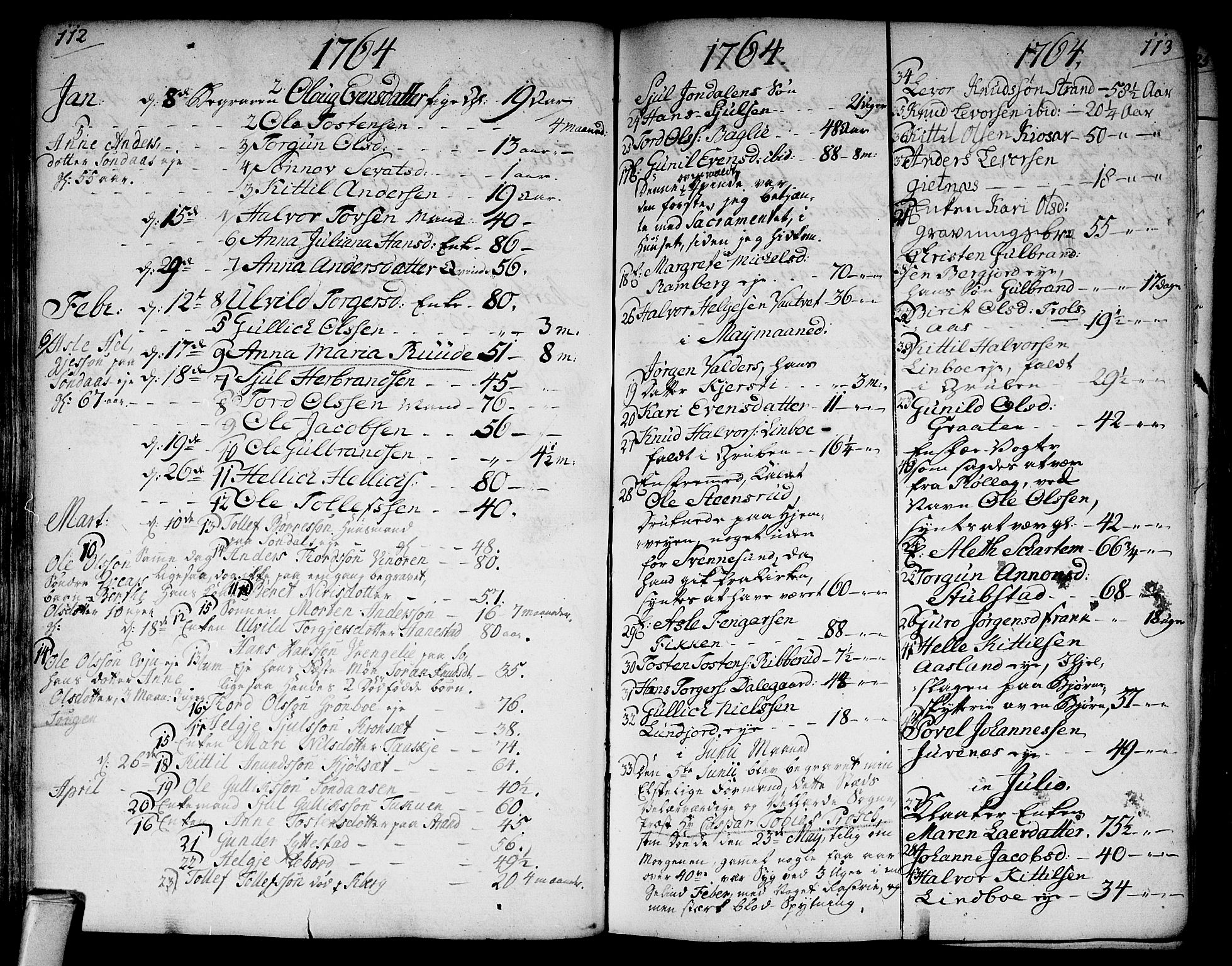 Flesberg kirkebøker, AV/SAKO-A-18/F/Fa/L0003: Parish register (official) no. I 3, 1748-1790, p. 112-113