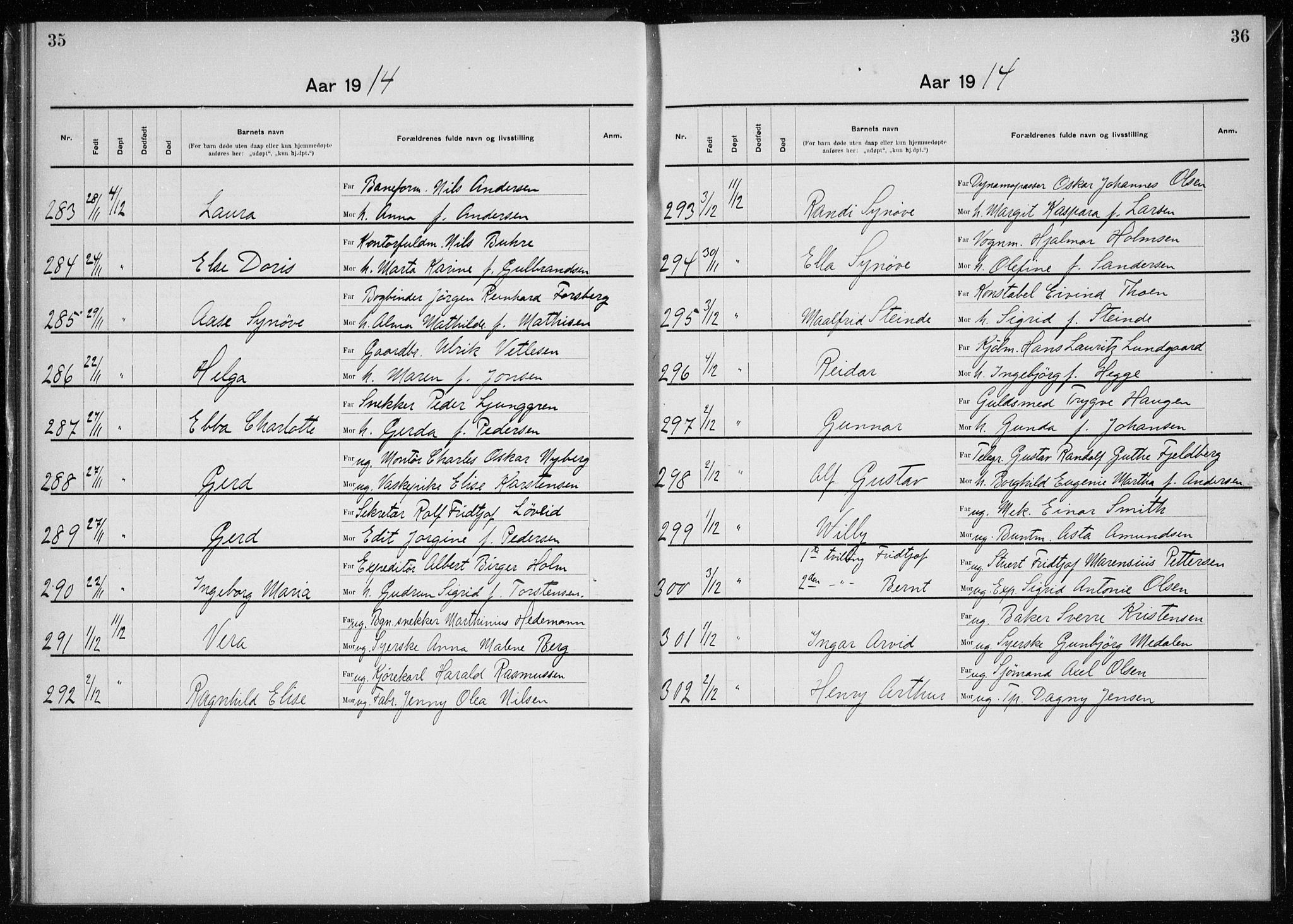 Rikshospitalet prestekontor Kirkebøker, AV/SAO-A-10309b/K/L0007/0003: Baptism register no. 7.3, 1914-1915, p. 35-36