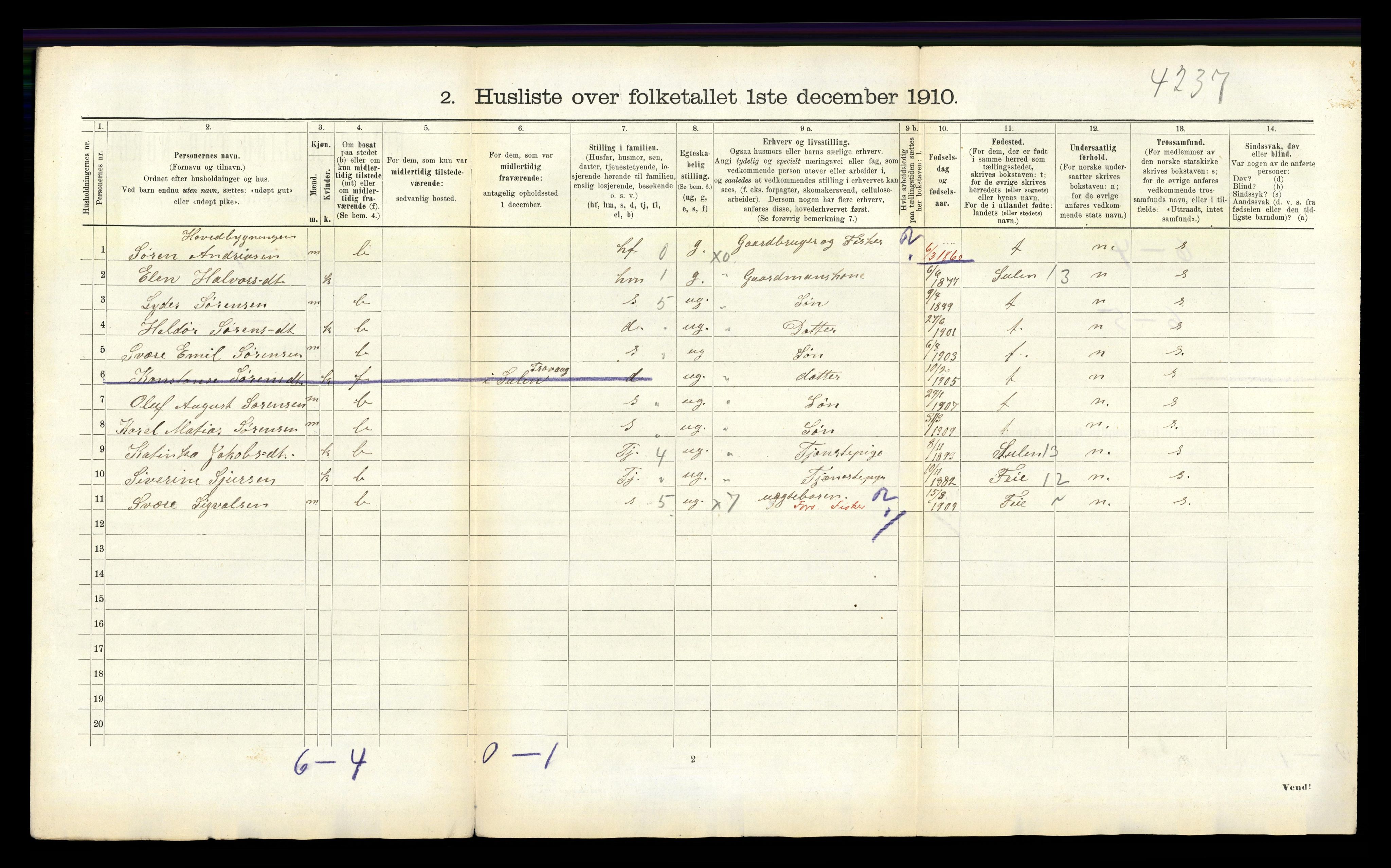 RA, 1910 census for Gulen, 1910, p. 1035