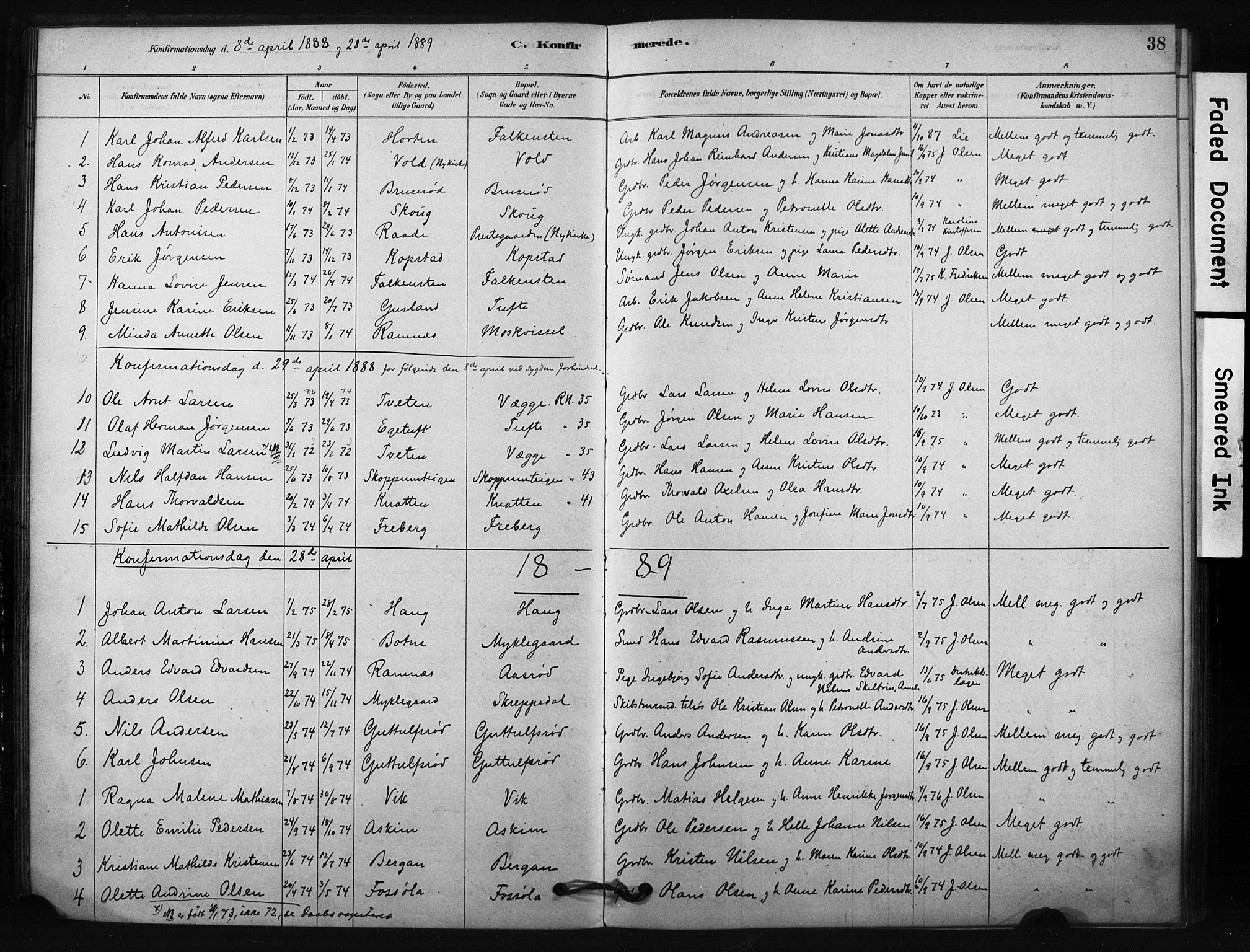 Borre kirkebøker, SAKO/A-338/F/Fc/L0001: Parish register (official) no. III 1, 1878-1896, p. 38