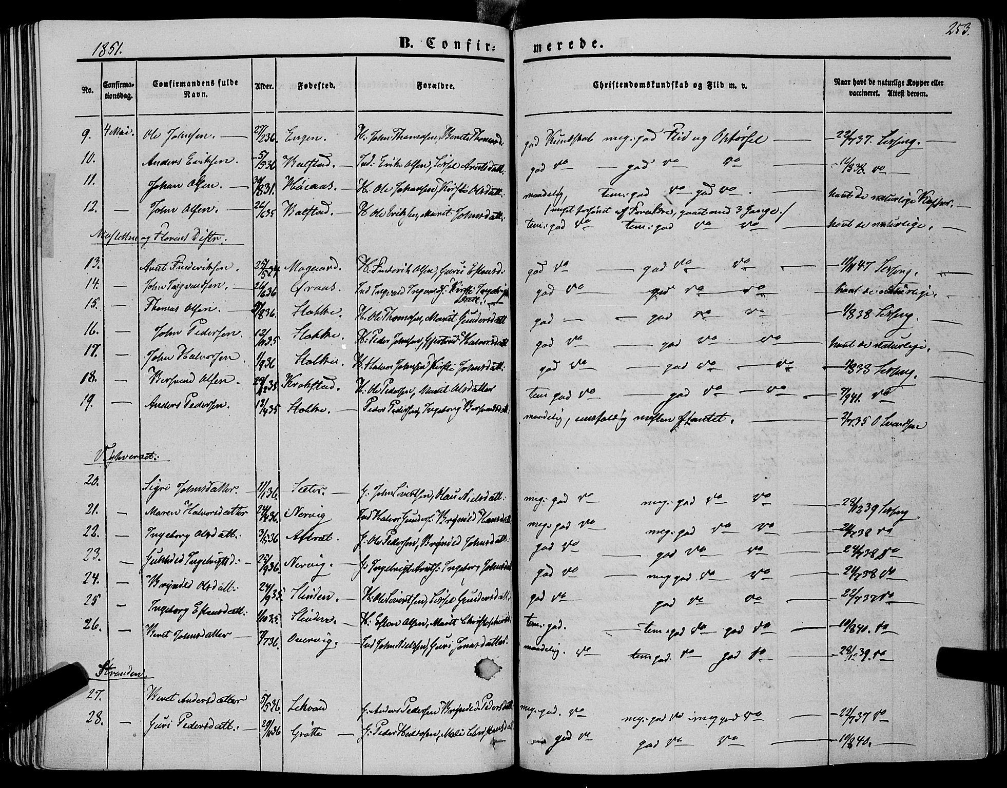 Ministerialprotokoller, klokkerbøker og fødselsregistre - Sør-Trøndelag, AV/SAT-A-1456/695/L1145: Parish register (official) no. 695A06 /1, 1843-1859, p. 253