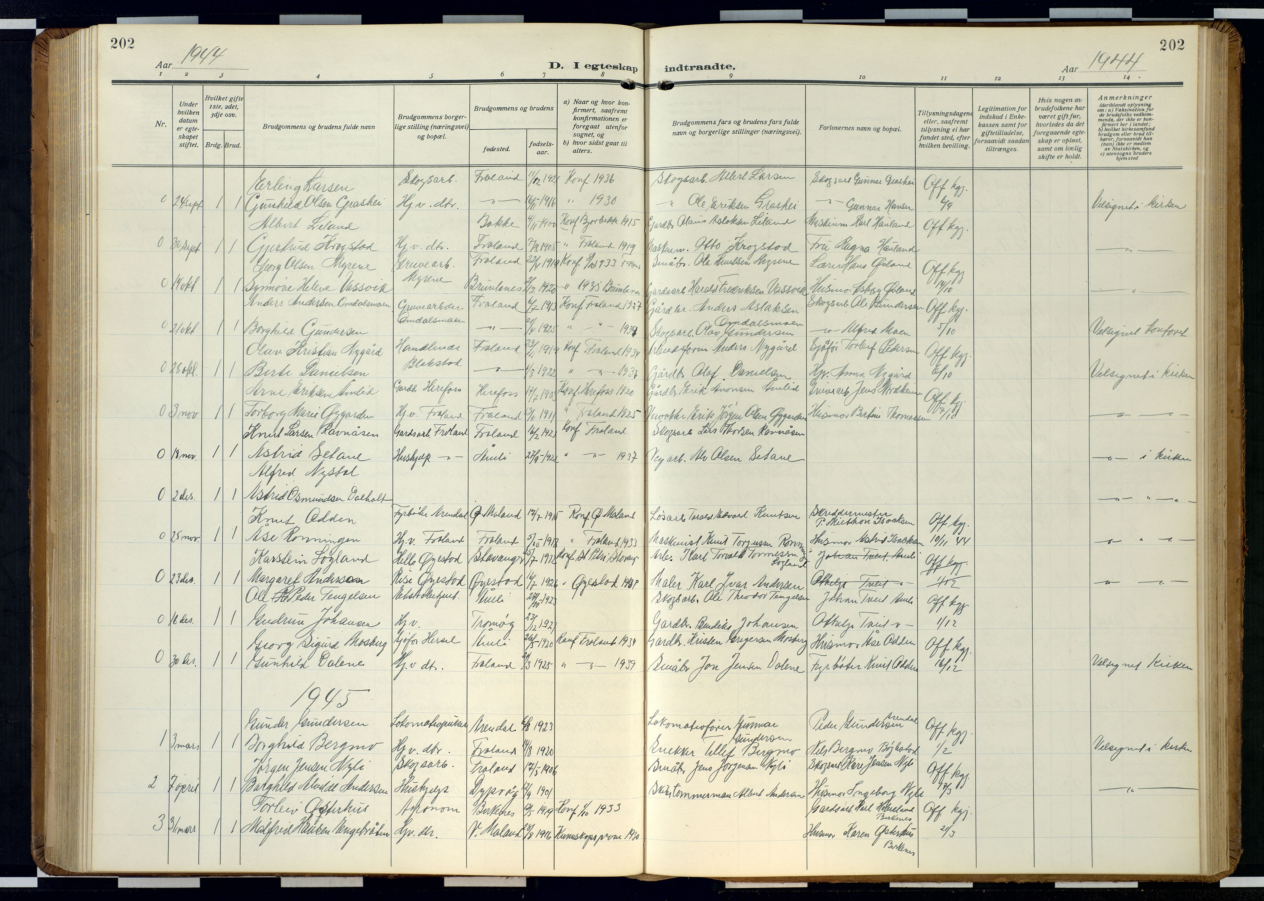 Froland sokneprestkontor, SAK/1111-0013/F/Fb/L0011: Parish register (copy) no. B 11, 1921-1947, p. 202