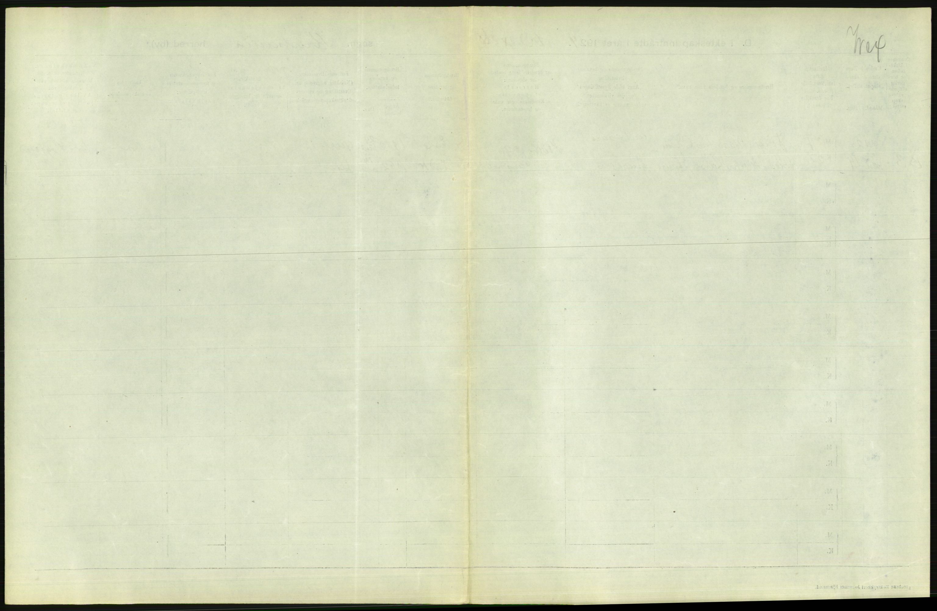 Statistisk sentralbyrå, Sosiodemografiske emner, Befolkning, AV/RA-S-2228/D/Df/Dfc/Dfcd/L0007: Kristiania: Gifte, 1924, p. 735
