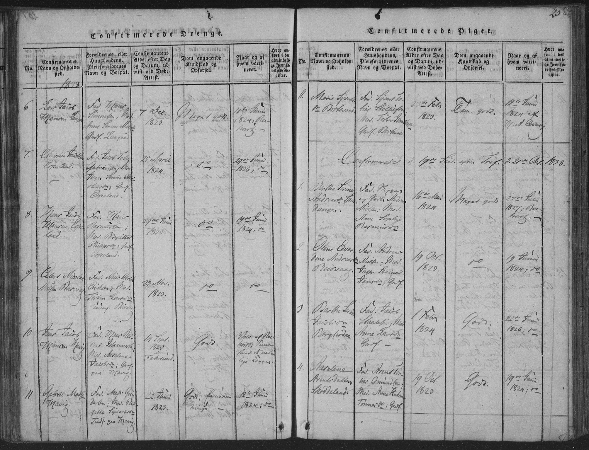 Herad sokneprestkontor, SAK/1111-0018/F/Fa/Fab/L0002: Parish register (official) no. A 2, 1816-1844, p. 258