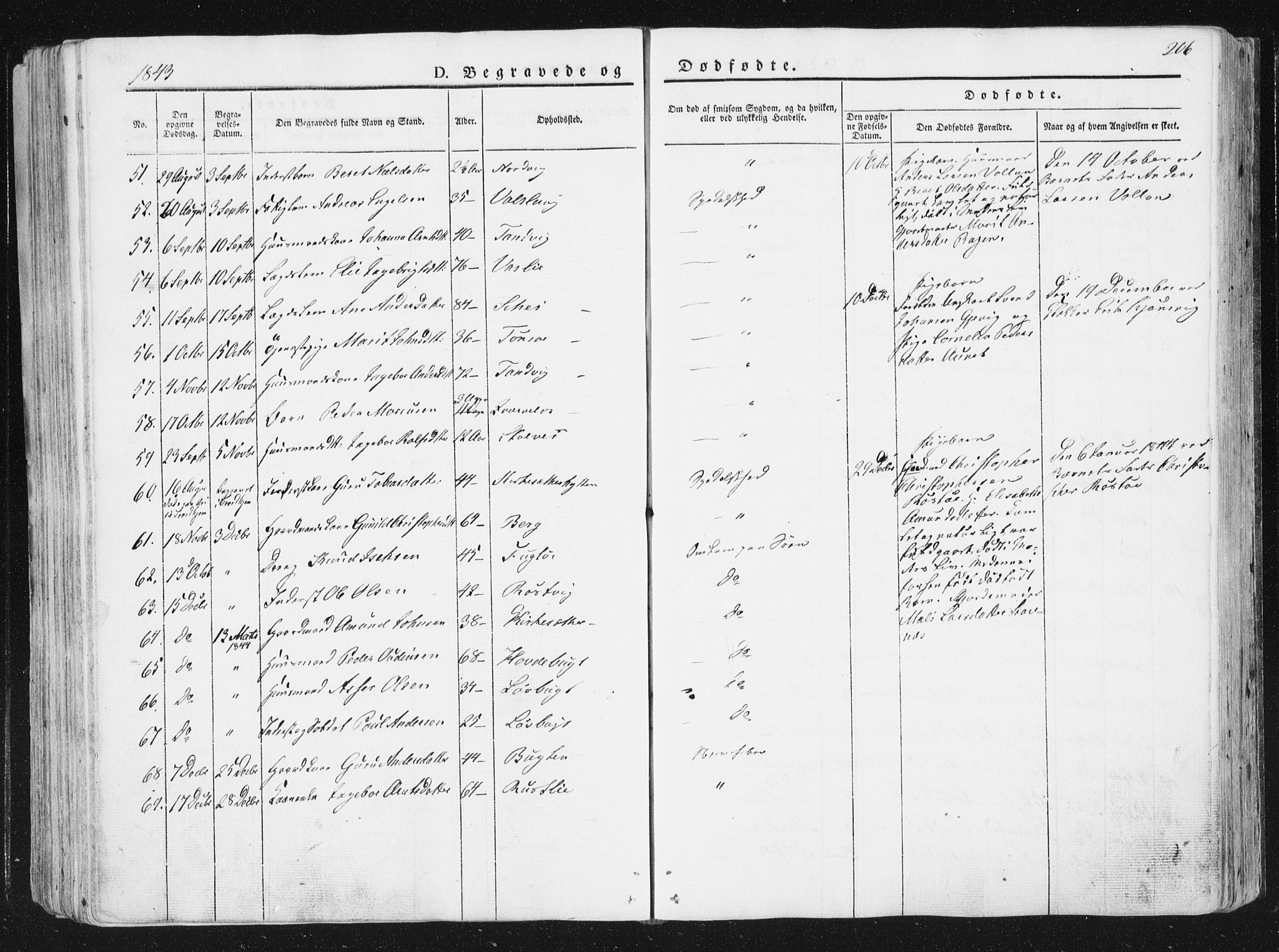 Ministerialprotokoller, klokkerbøker og fødselsregistre - Sør-Trøndelag, SAT/A-1456/630/L0493: Parish register (official) no. 630A06, 1841-1851, p. 206