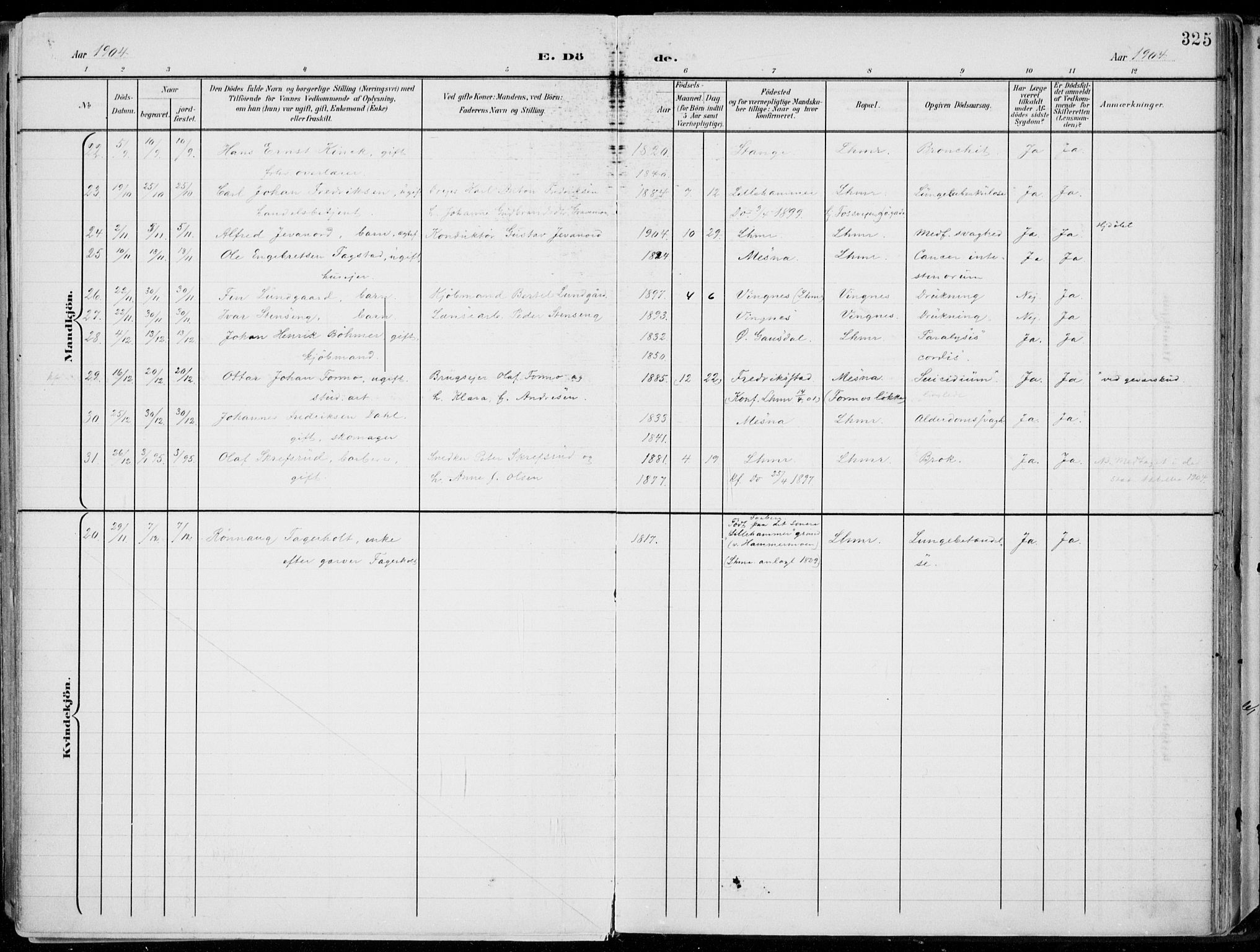 Lillehammer prestekontor, SAH/PREST-088/H/Ha/Haa/L0001: Parish register (official) no. 1, 1901-1916, p. 325