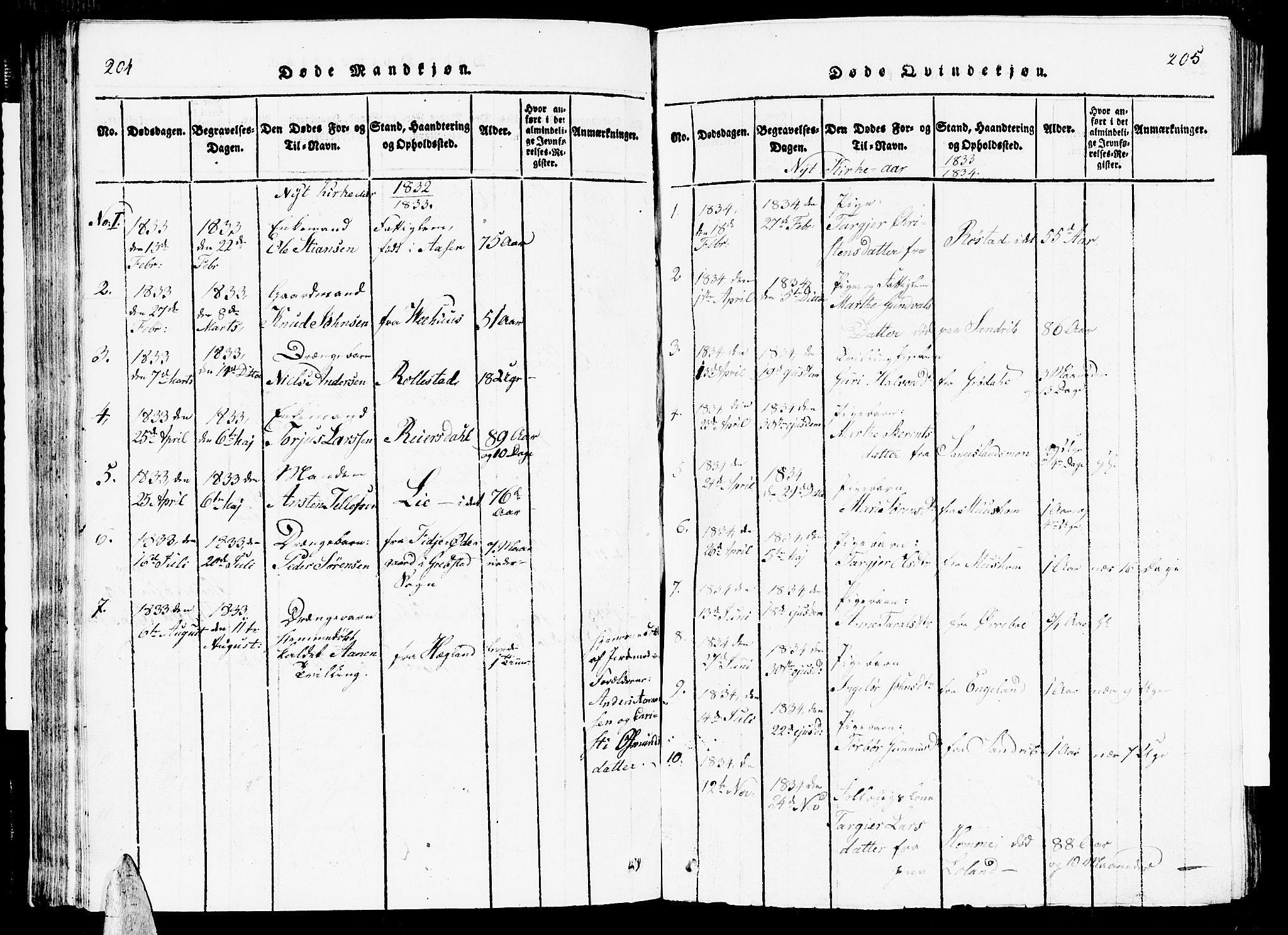 Vennesla sokneprestkontor, AV/SAK-1111-0045/Fb/Fbc/L0001: Parish register (copy) no. B 1, 1820-1834, p. 204-205