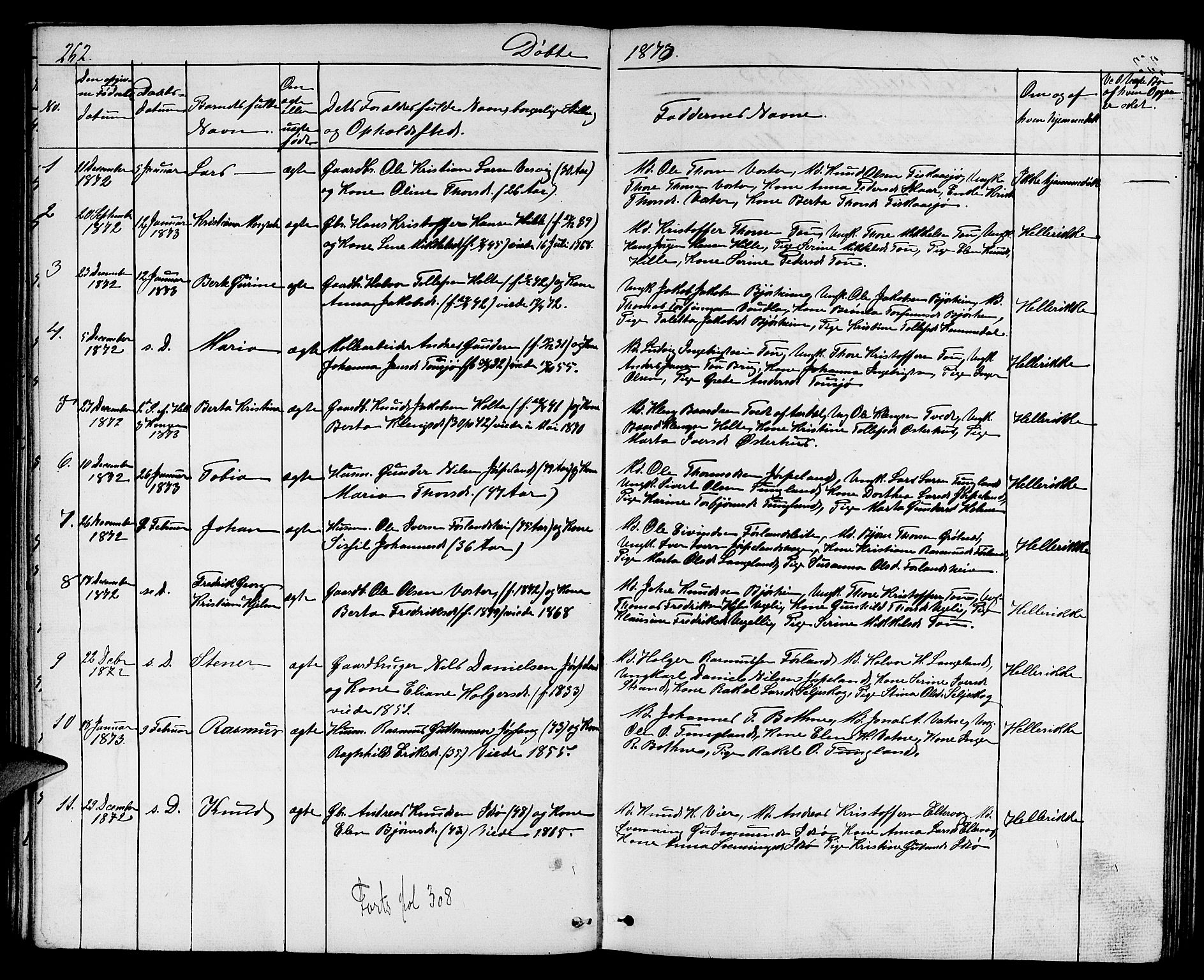 Strand sokneprestkontor, SAST/A-101828/H/Ha/Hab/L0003: Parish register (copy) no. B 3, 1855-1881, p. 262
