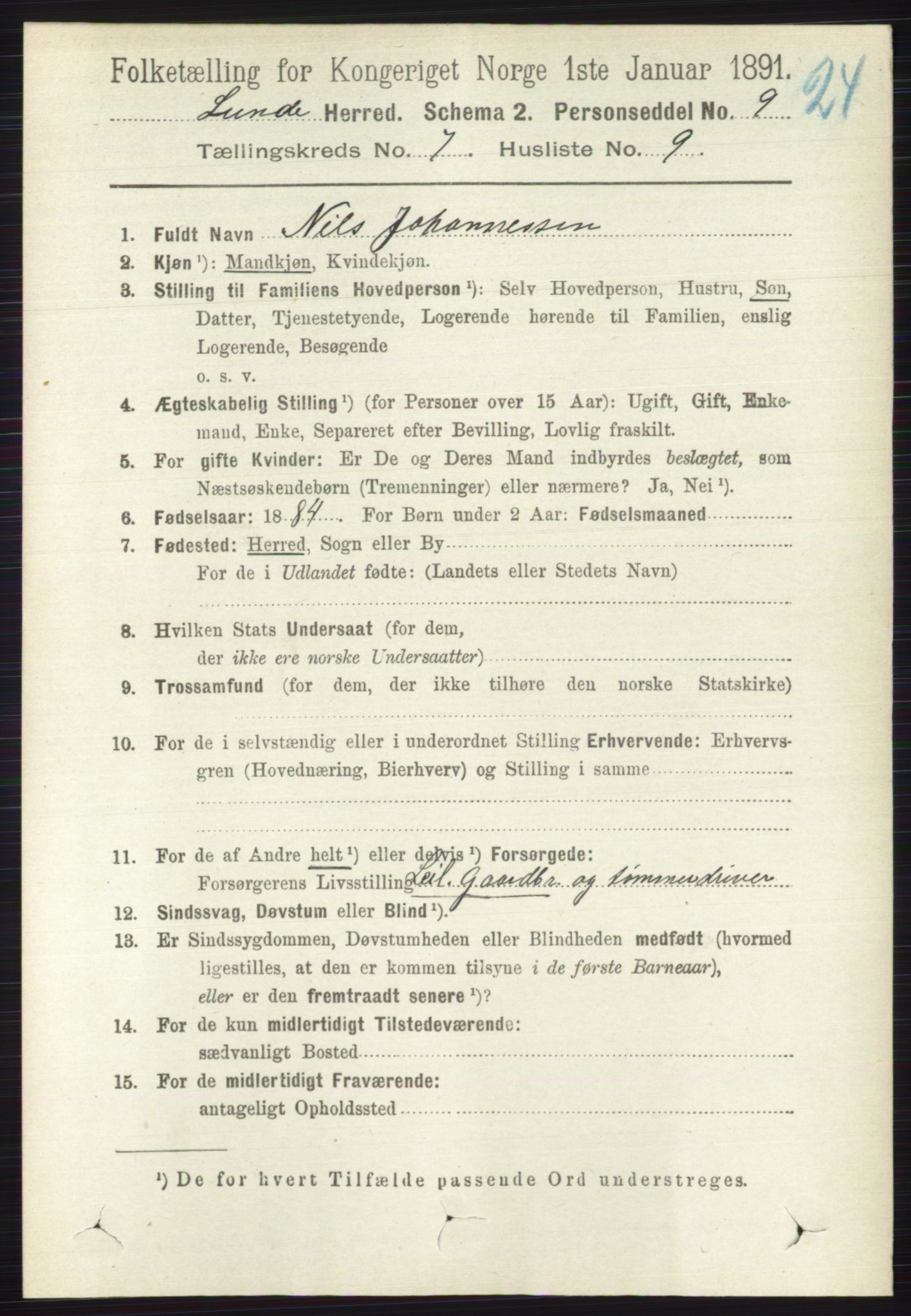 RA, 1891 census for 0820 Lunde, 1891, p. 2261