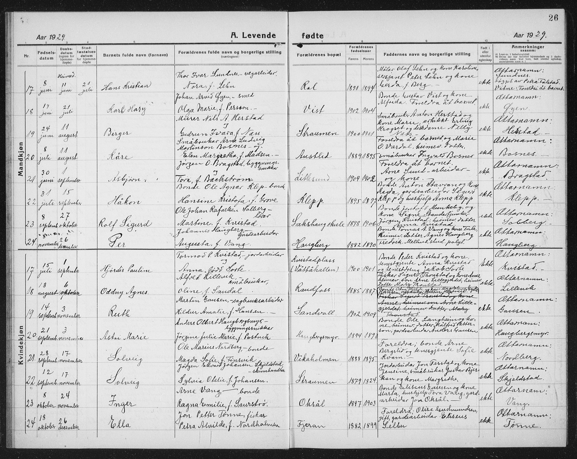 Ministerialprotokoller, klokkerbøker og fødselsregistre - Nord-Trøndelag, AV/SAT-A-1458/730/L0303: Parish register (copy) no. 730C06, 1924-1933, p. 26