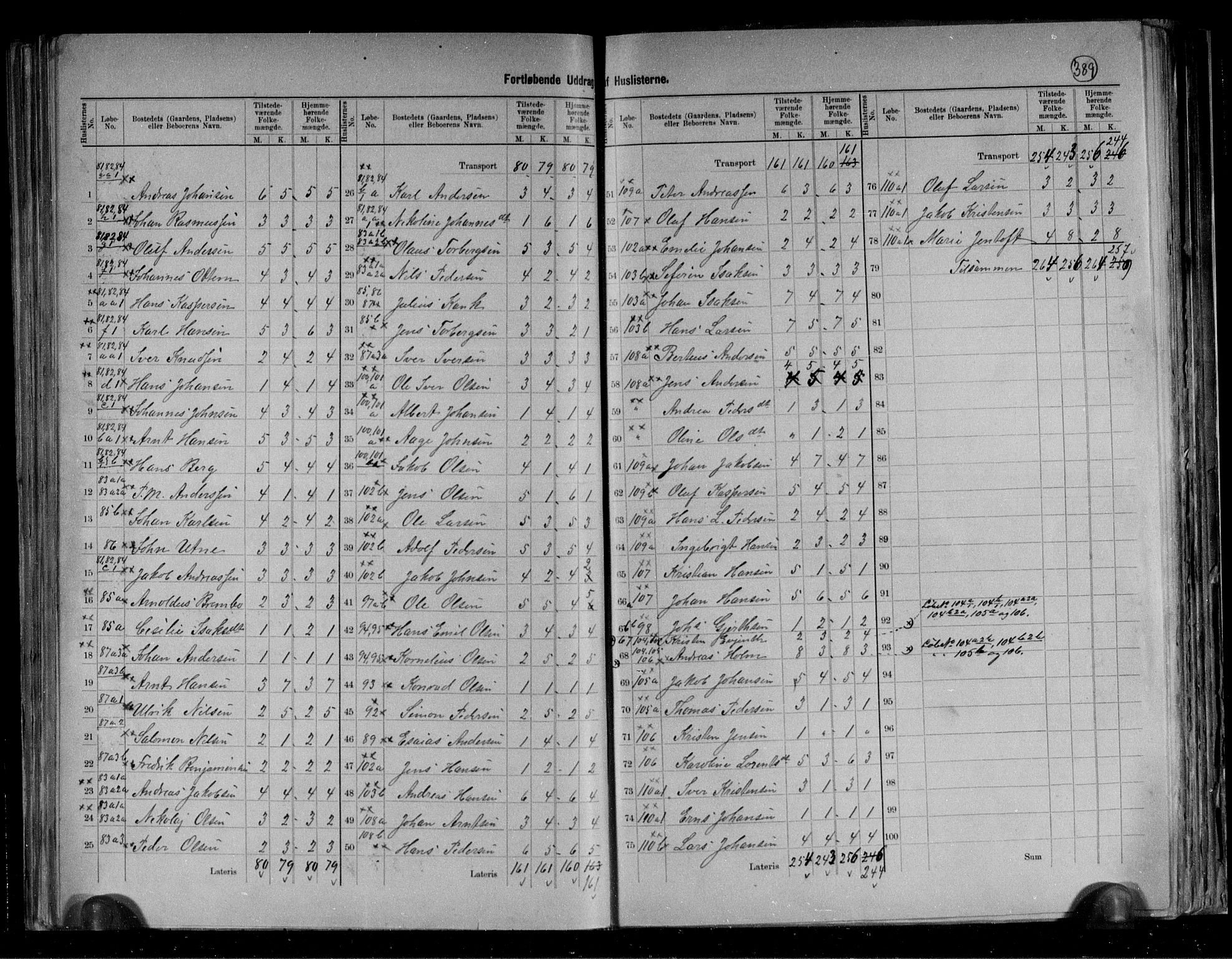 RA, 1891 census for 1843 Bodø, 1891, p. 11