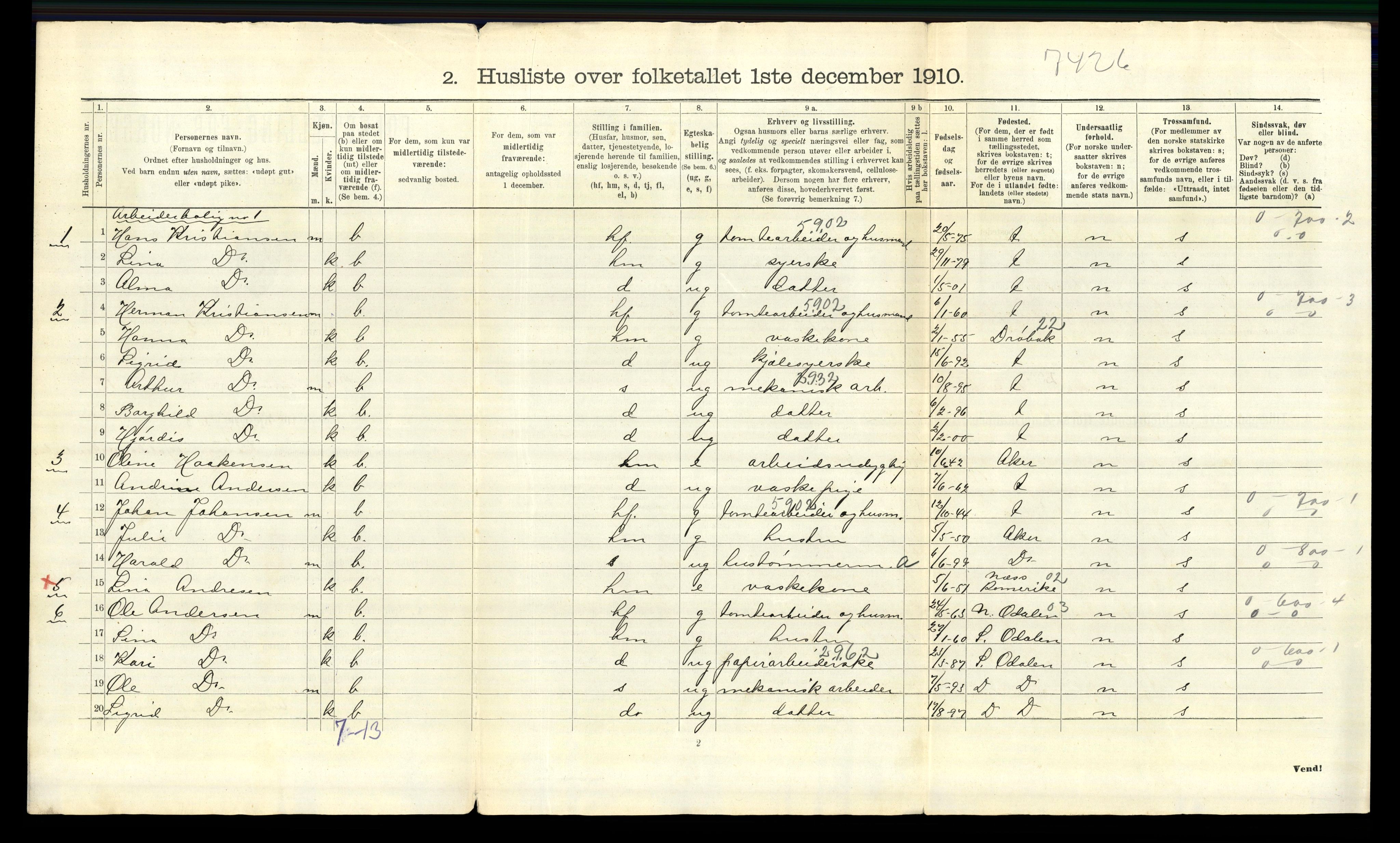 RA, 1910 census for Bærum, 1910, p. 1830