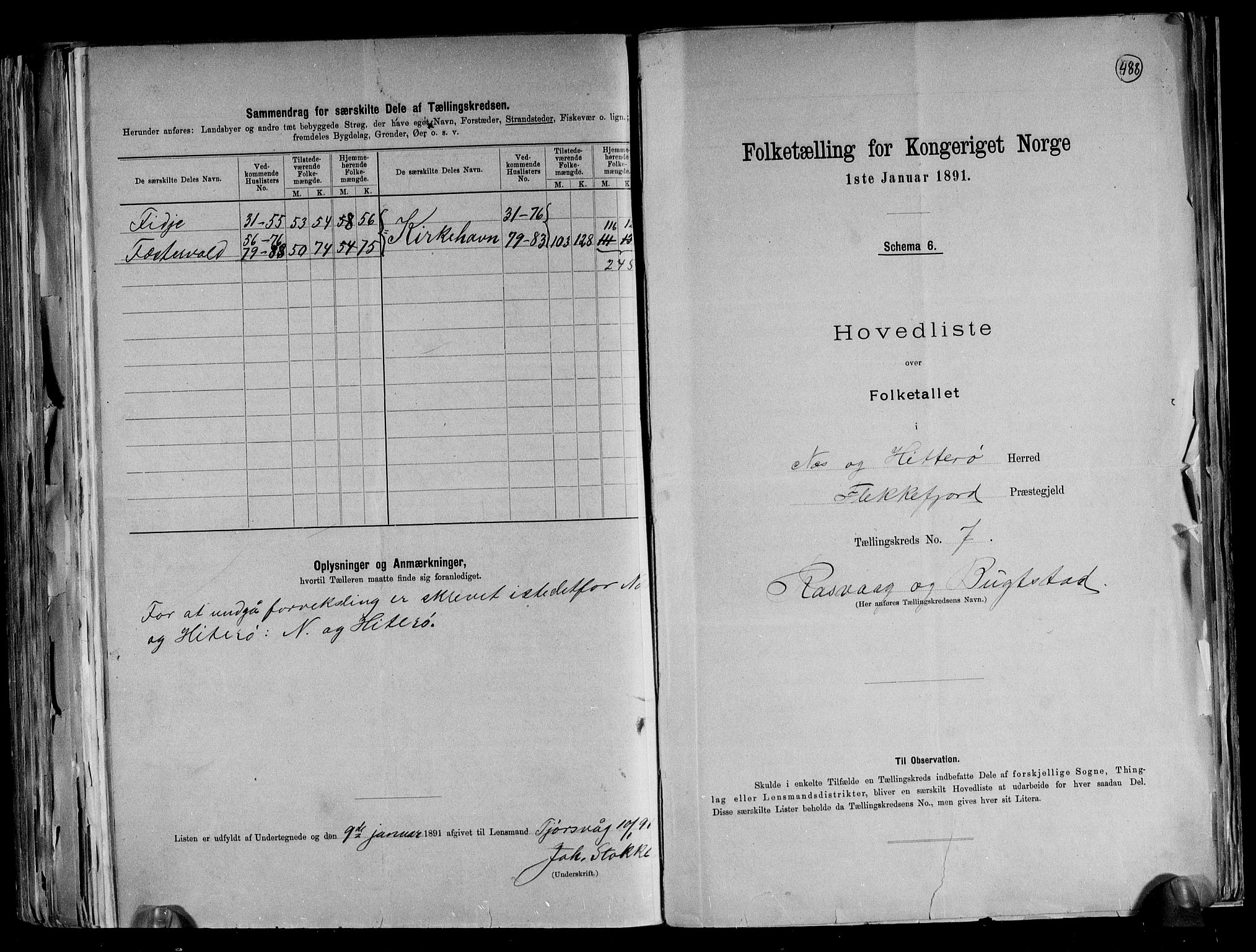 RA, 1891 census for 1043 Hidra og Nes, 1891, p. 17