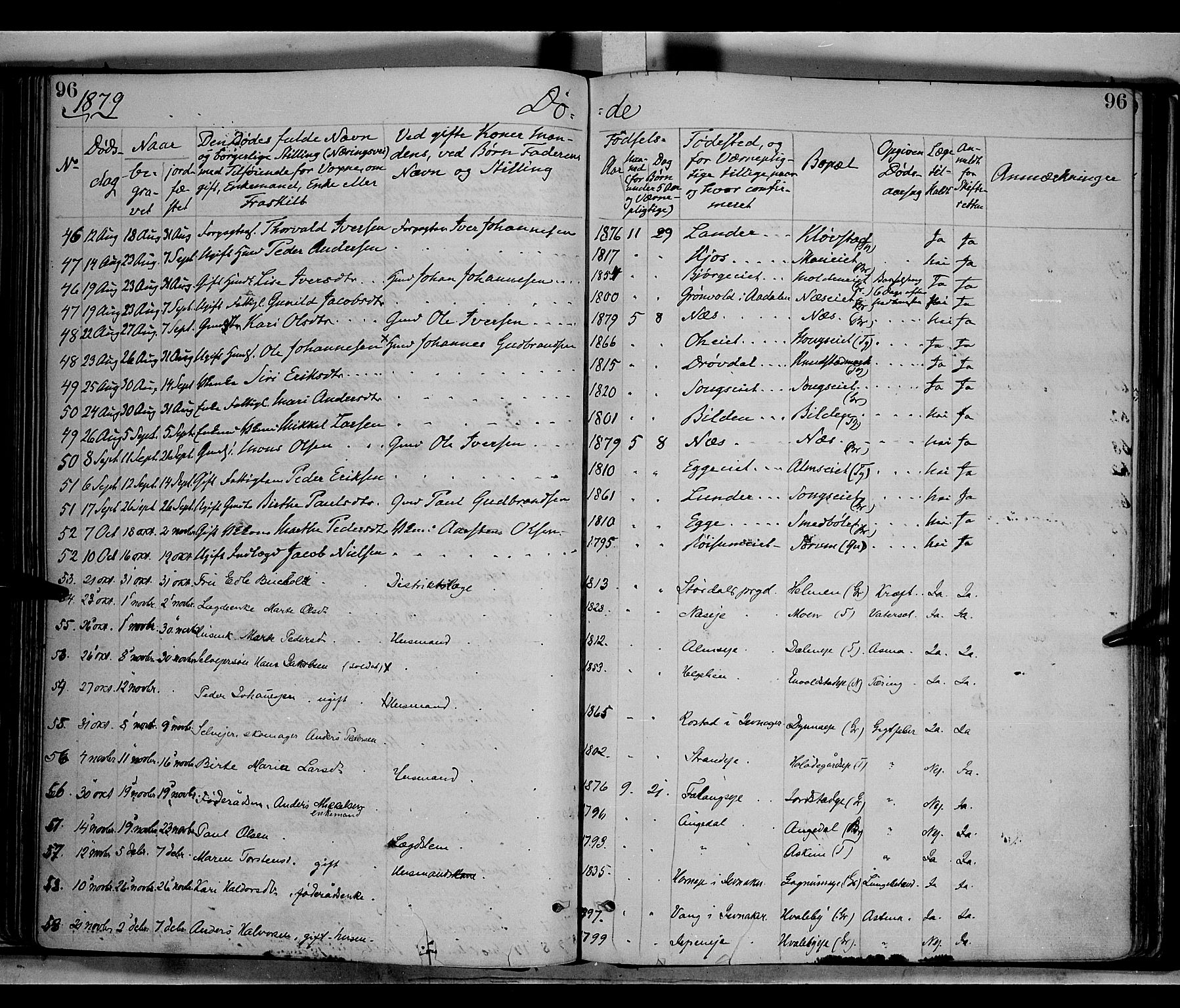Gran prestekontor, SAH/PREST-112/H/Ha/Haa/L0013: Parish register (official) no. 13, 1875-1879, p. 96