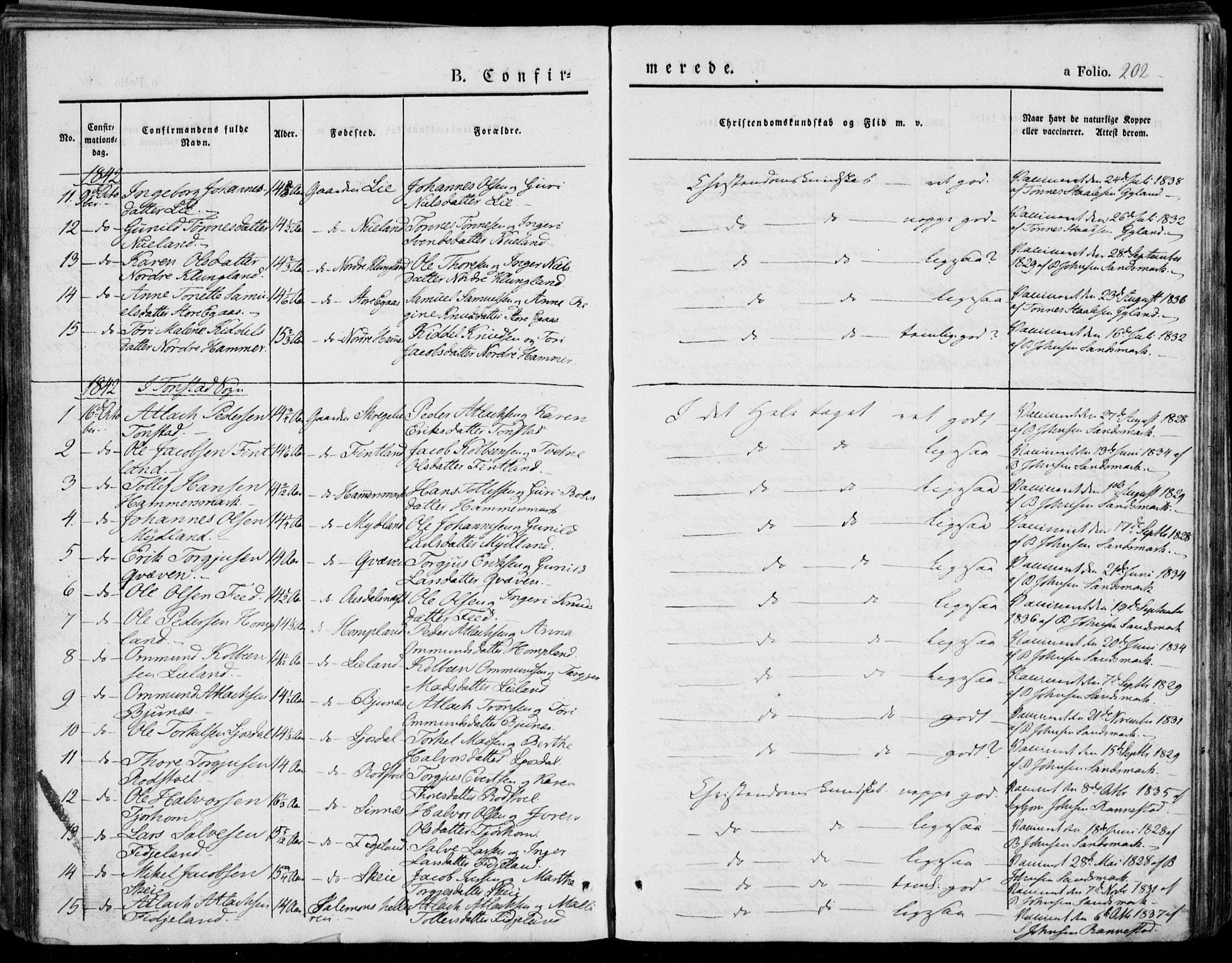 Bakke sokneprestkontor, AV/SAK-1111-0002/F/Fa/Faa/L0004: Parish register (official) no. A 4, 1834-1846, p. 202