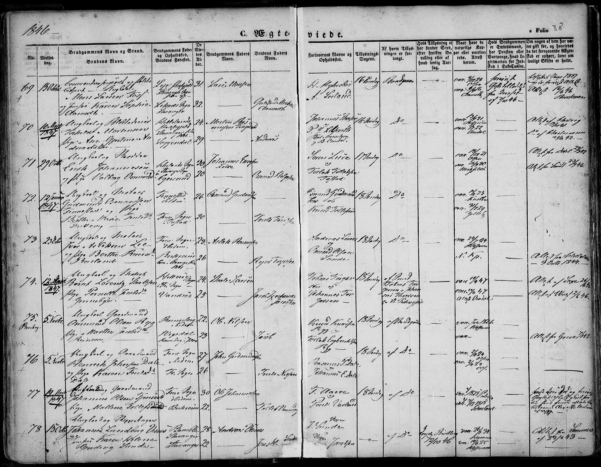 Domkirken sokneprestkontor, SAST/A-101812/001/30/30BA/L0015: Parish register (official) no. A 14, 1842-1857, p. 38