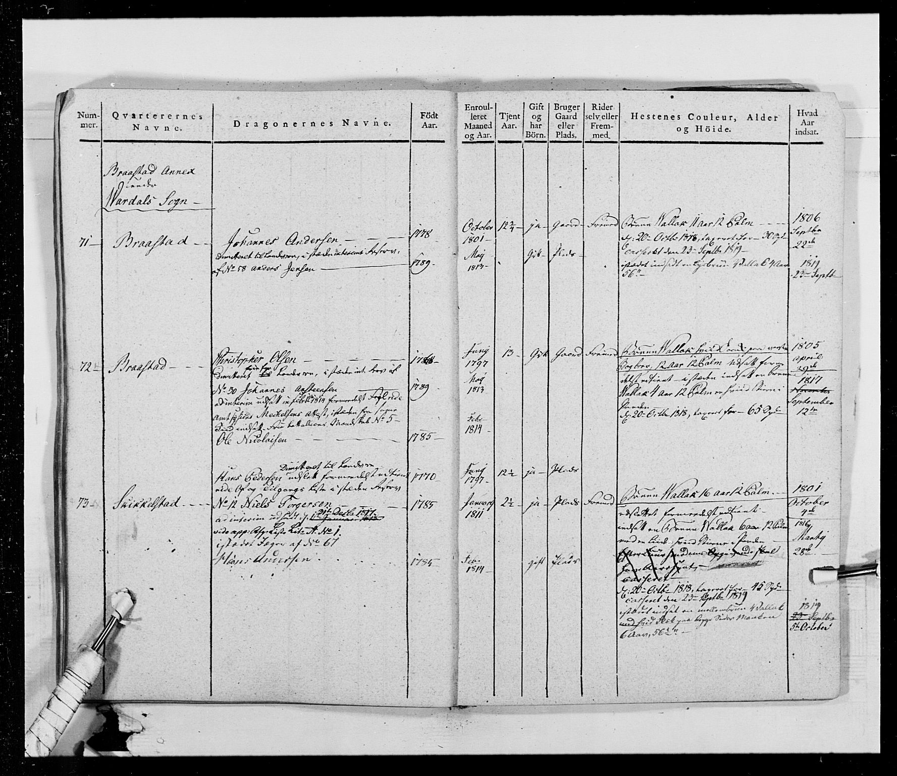 Generalitets- og kommissariatskollegiet, Det kongelige norske kommissariatskollegium, AV/RA-EA-5420/E/Eh/L0014: 3. Sønnafjelske dragonregiment, 1776-1813, p. 424