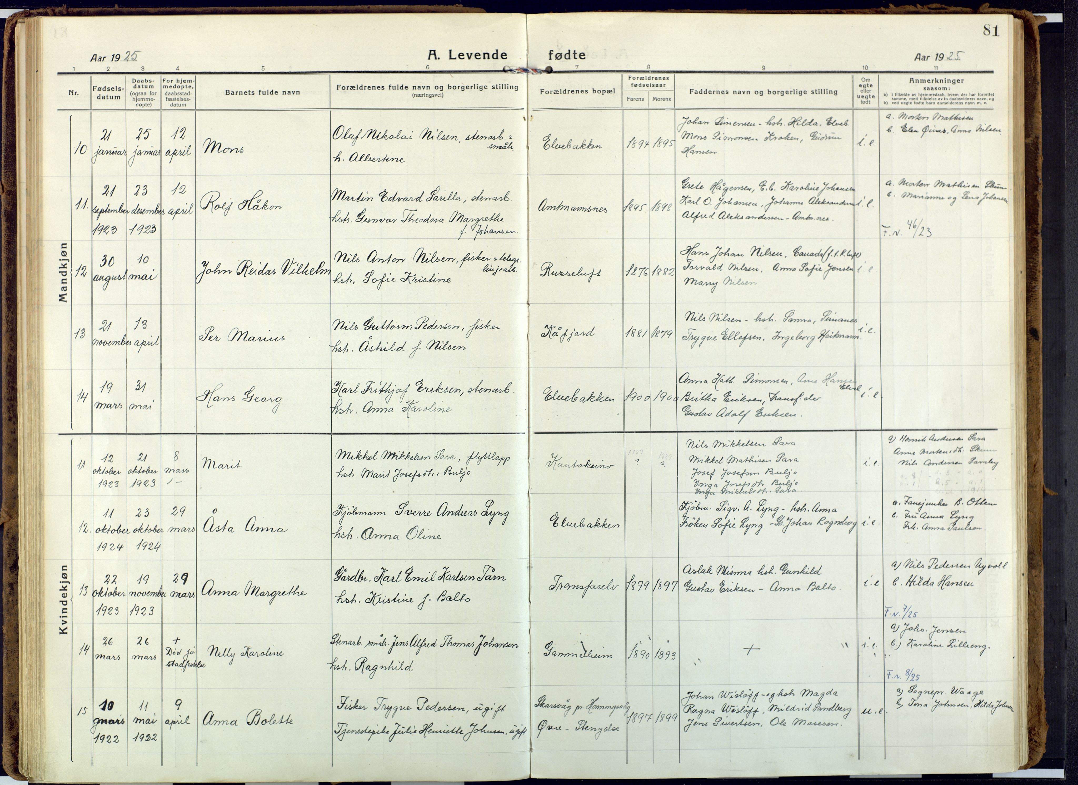 Alta sokneprestkontor, SATØ/S-1338/H/Ha: Parish register (official) no. 6, 1918-1931, p. 81