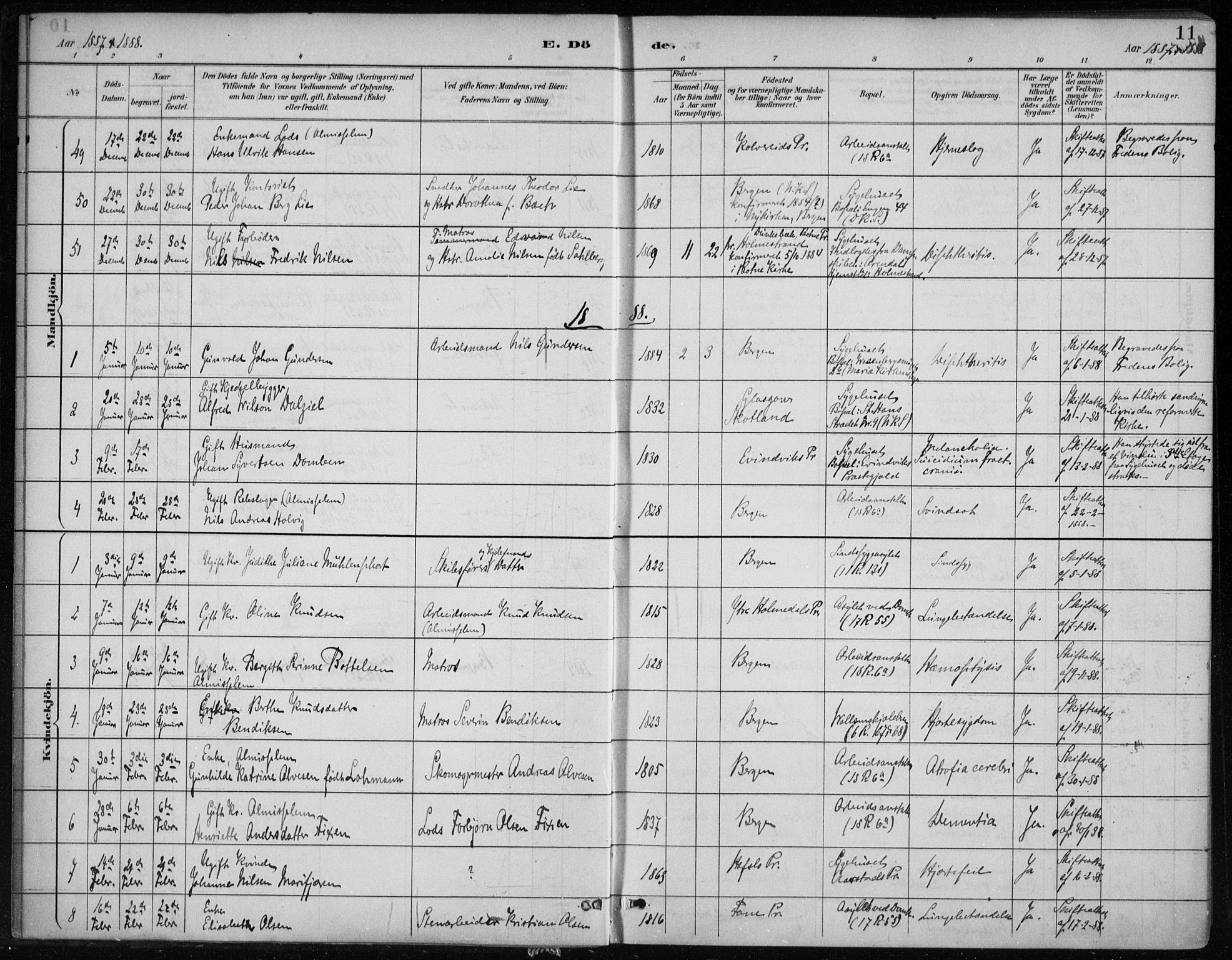 Bergen kommunale pleiehjem - stiftelsespresten, SAB/A-100281: Parish register (official) no. A 5, 1887-1908, p. 11
